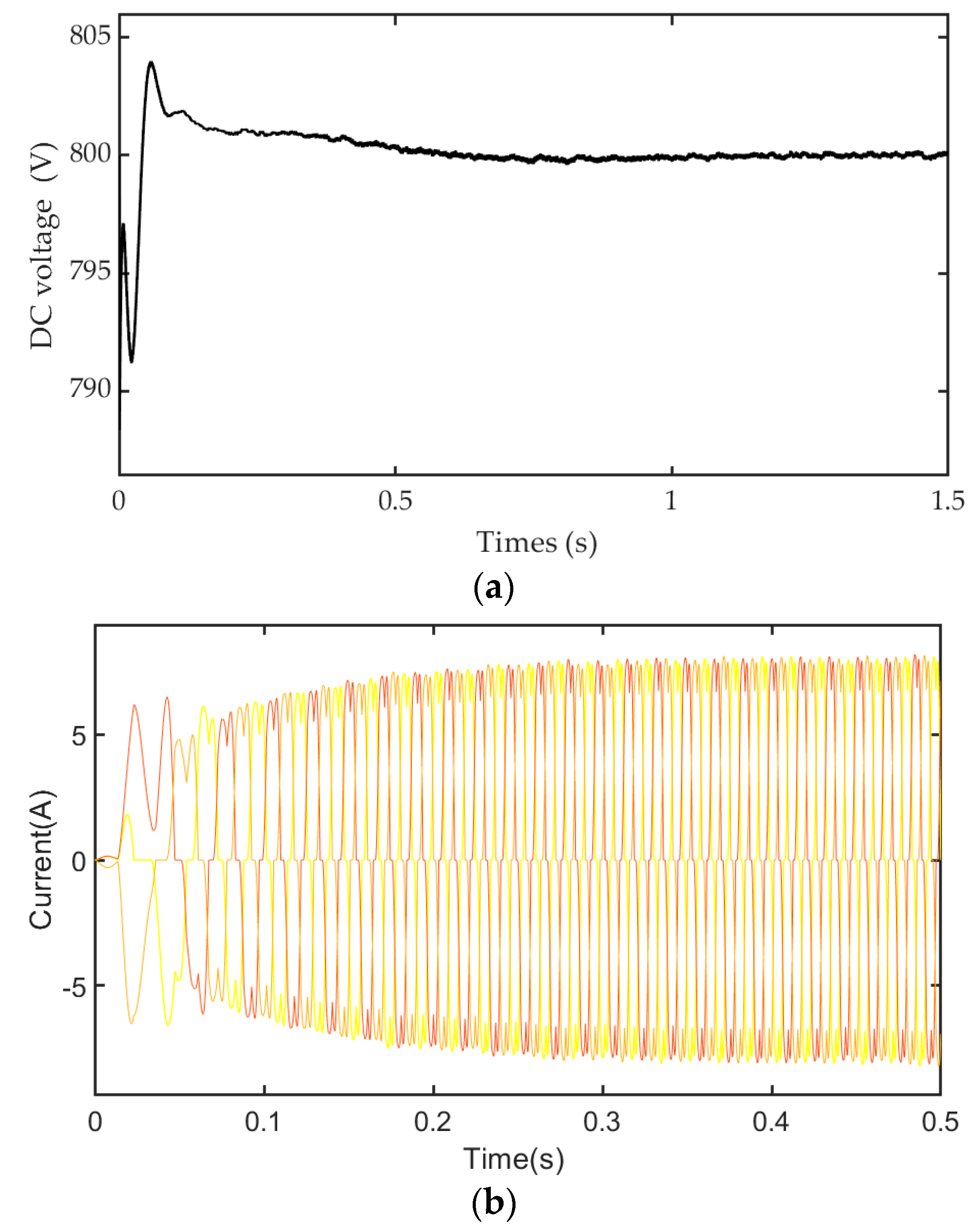 Energies 13 00120 g020