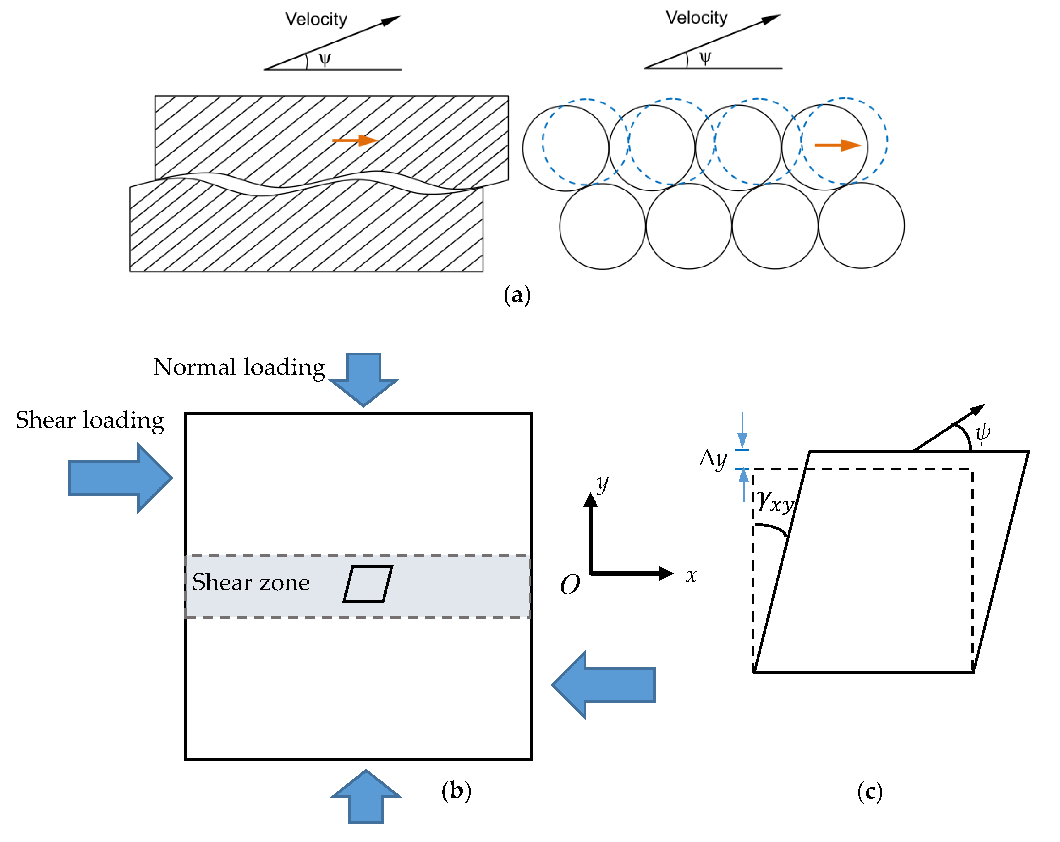 Energies 13 00122 g001