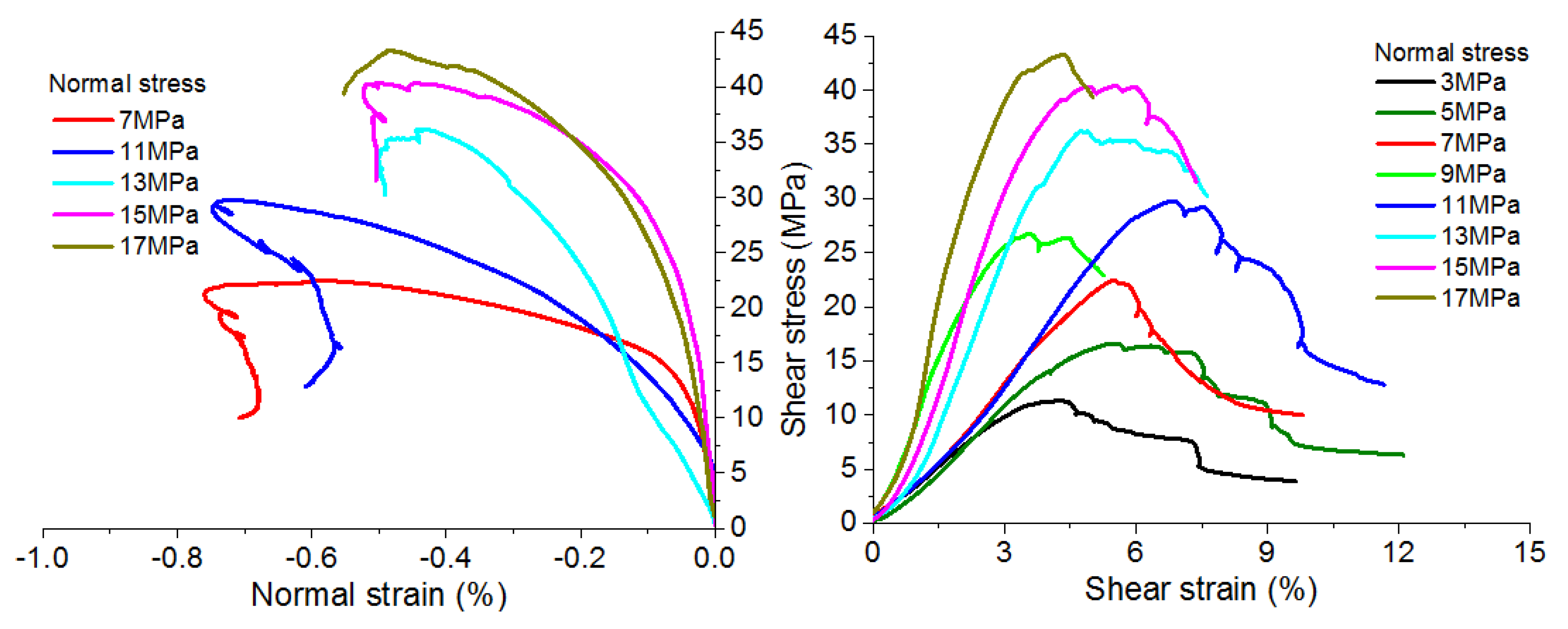 Energies 13 00122 g005