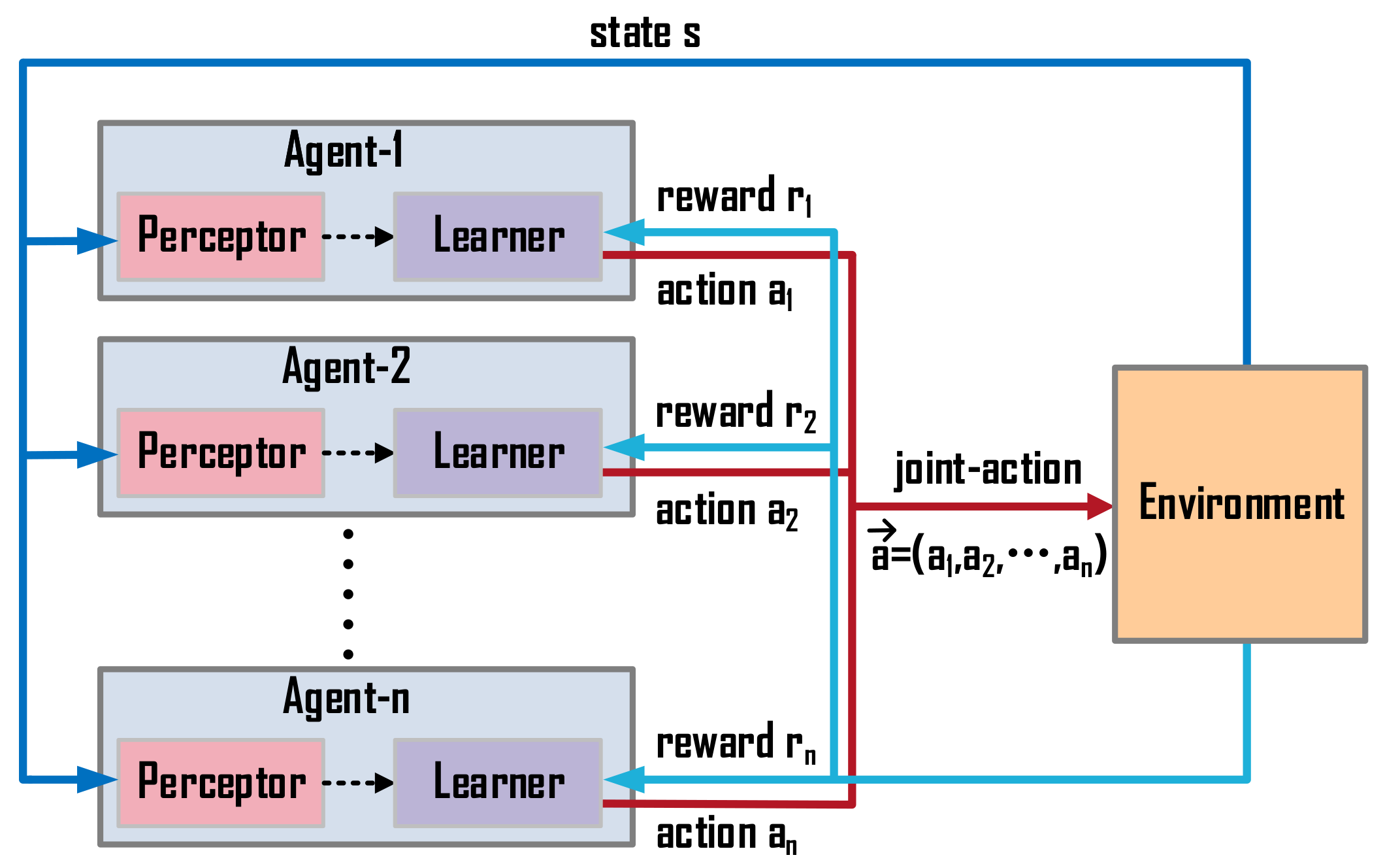 Energies 13 00123 g002