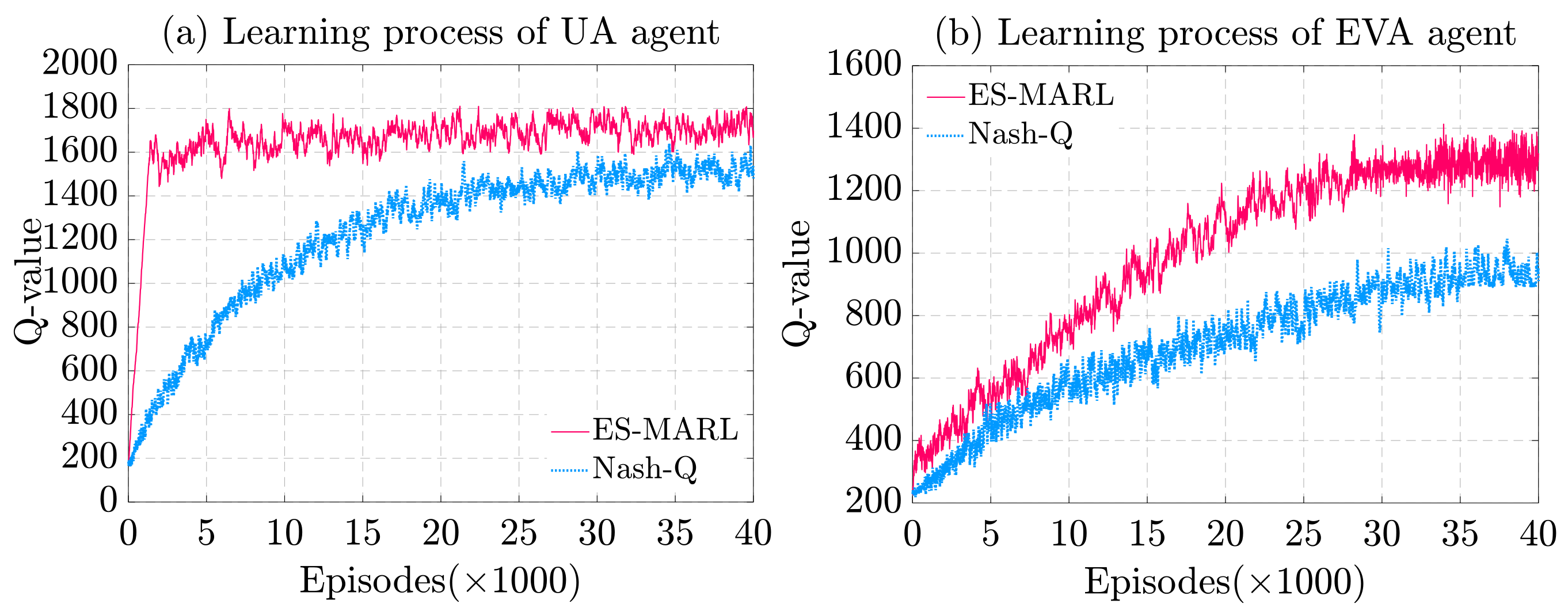 Energies 13 00123 g013