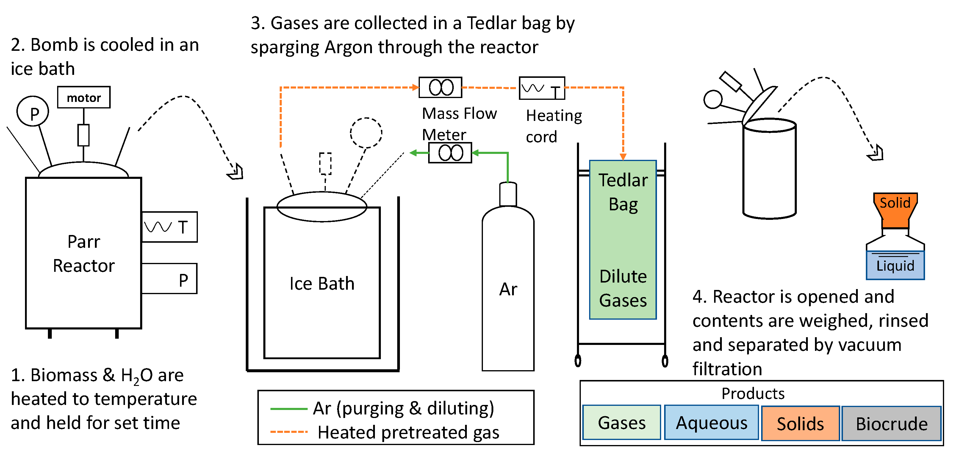 Energies 13 00124 g001 Energies 13 00124 g001