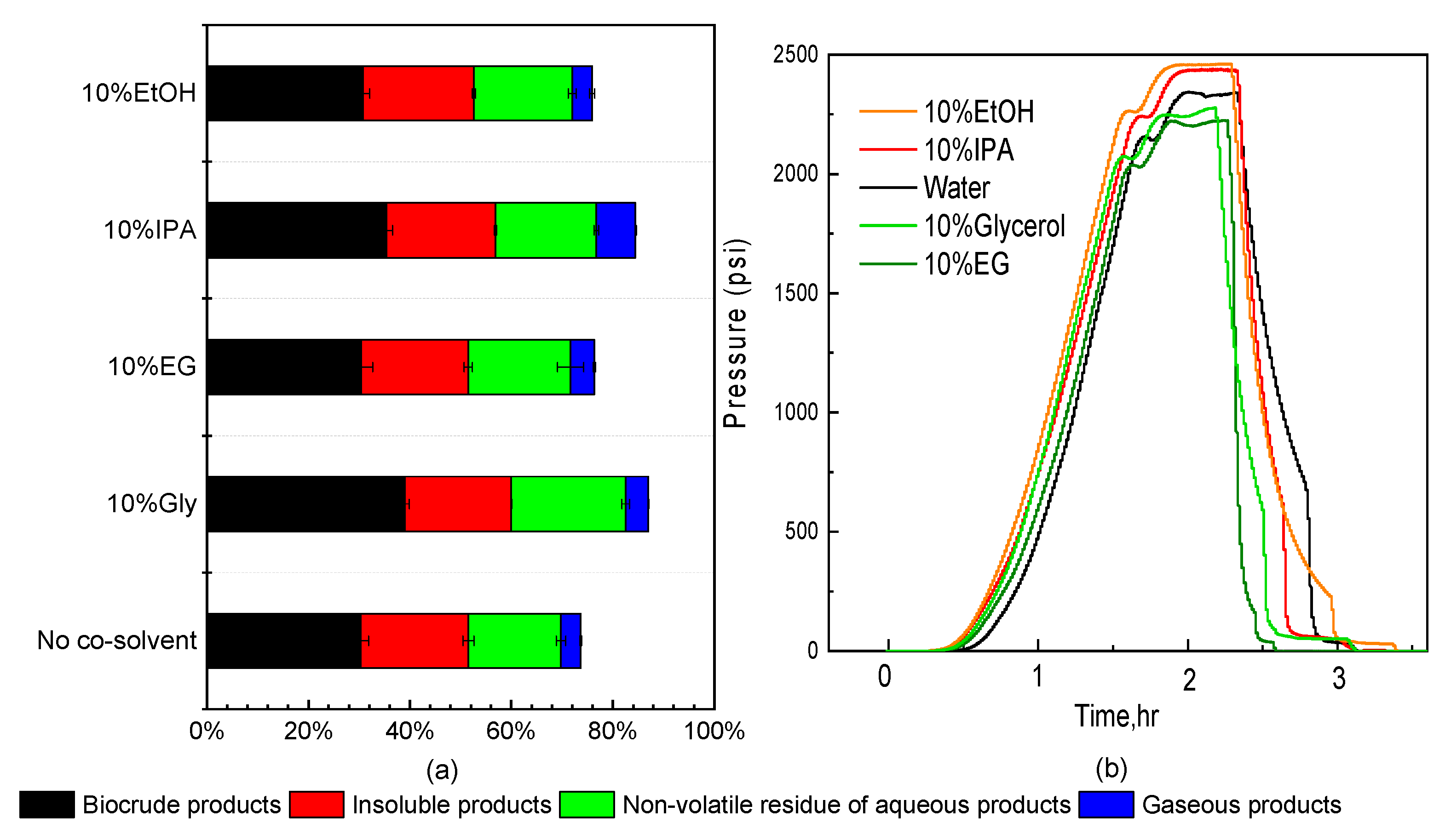 Energies 13 00124 g002 Energies 13 00124 g002