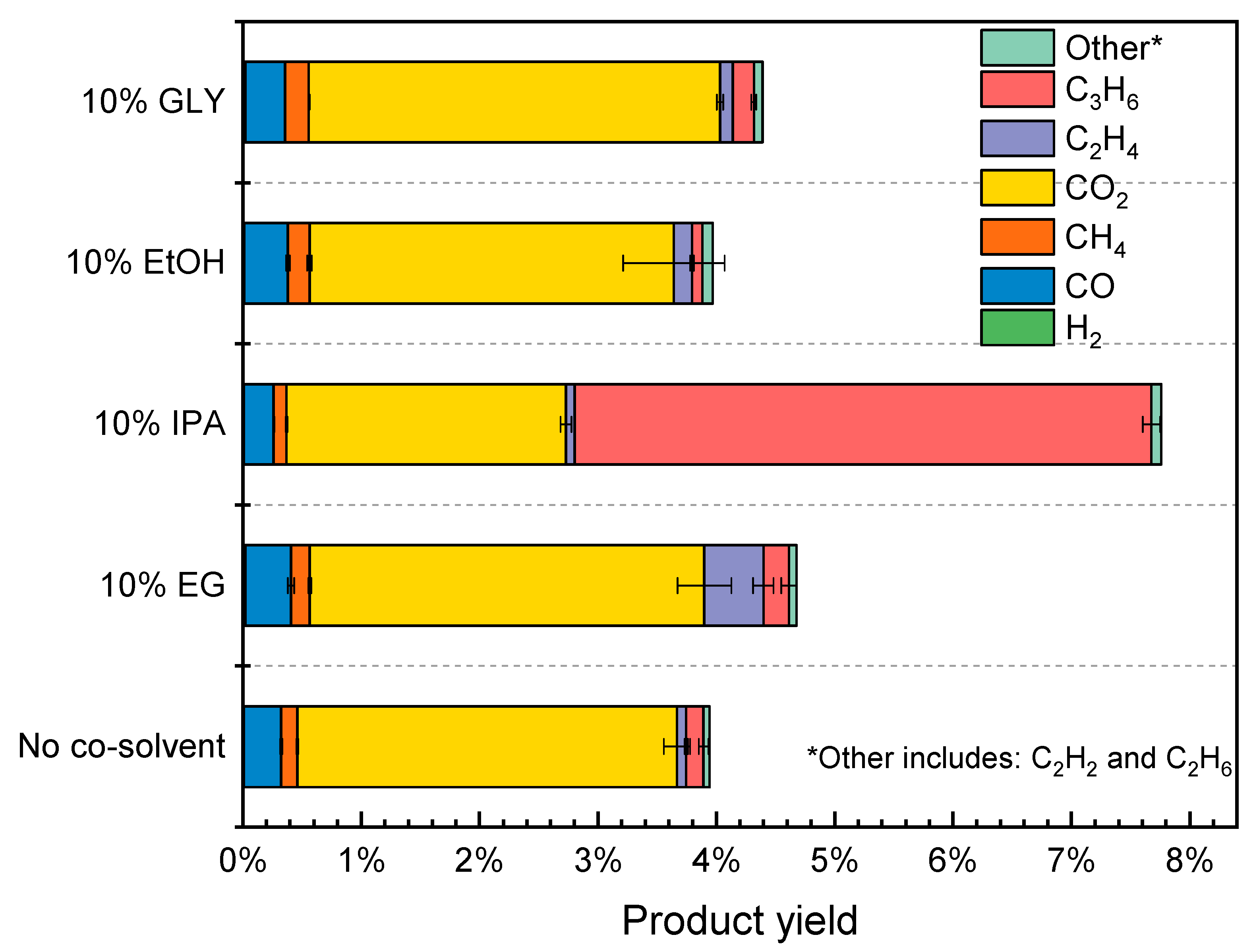 Energies 13 00124 g003 Energies 13 00124 g003