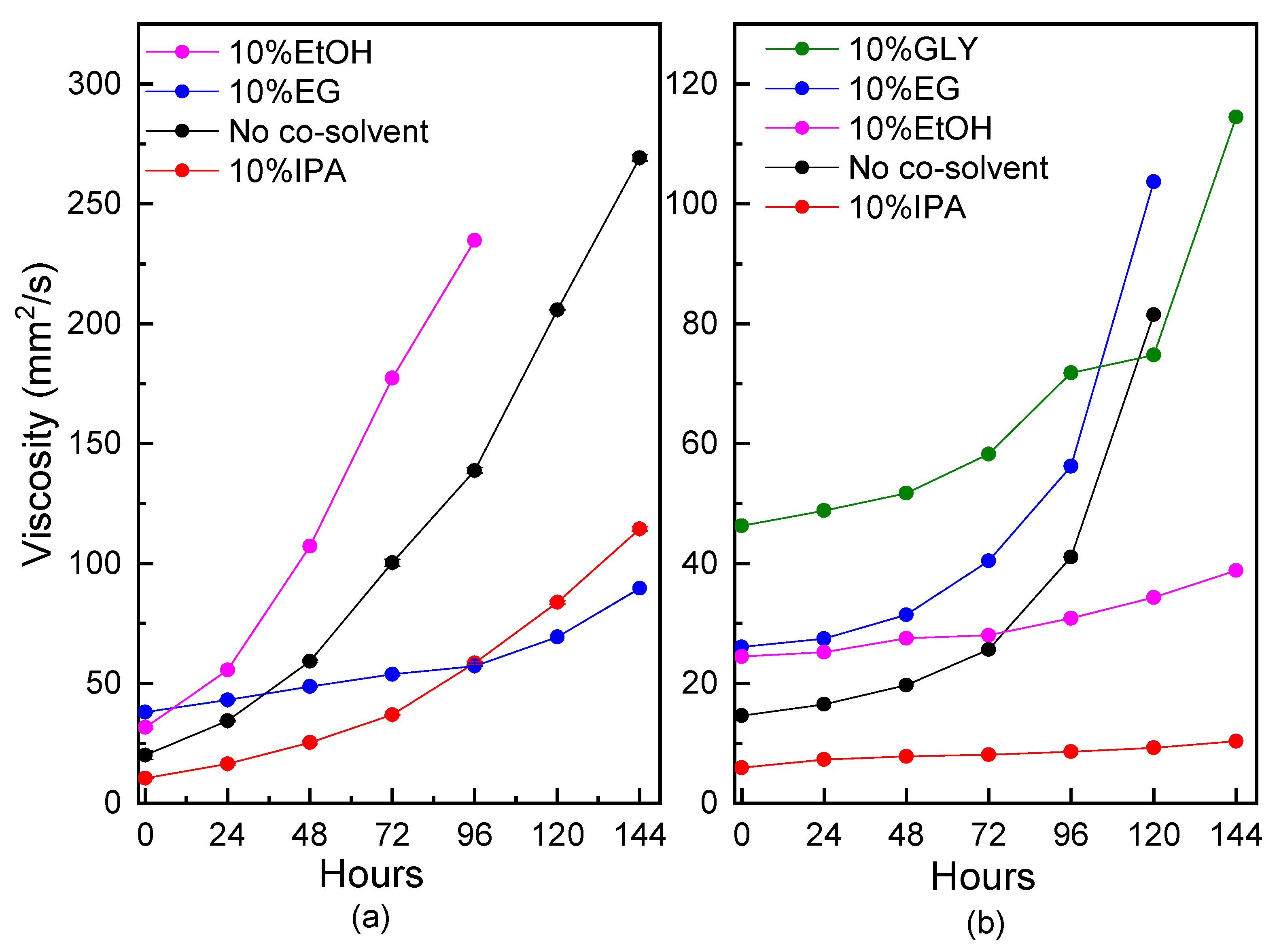 Energies 13 00124 g004 Energies 13 00124 g004