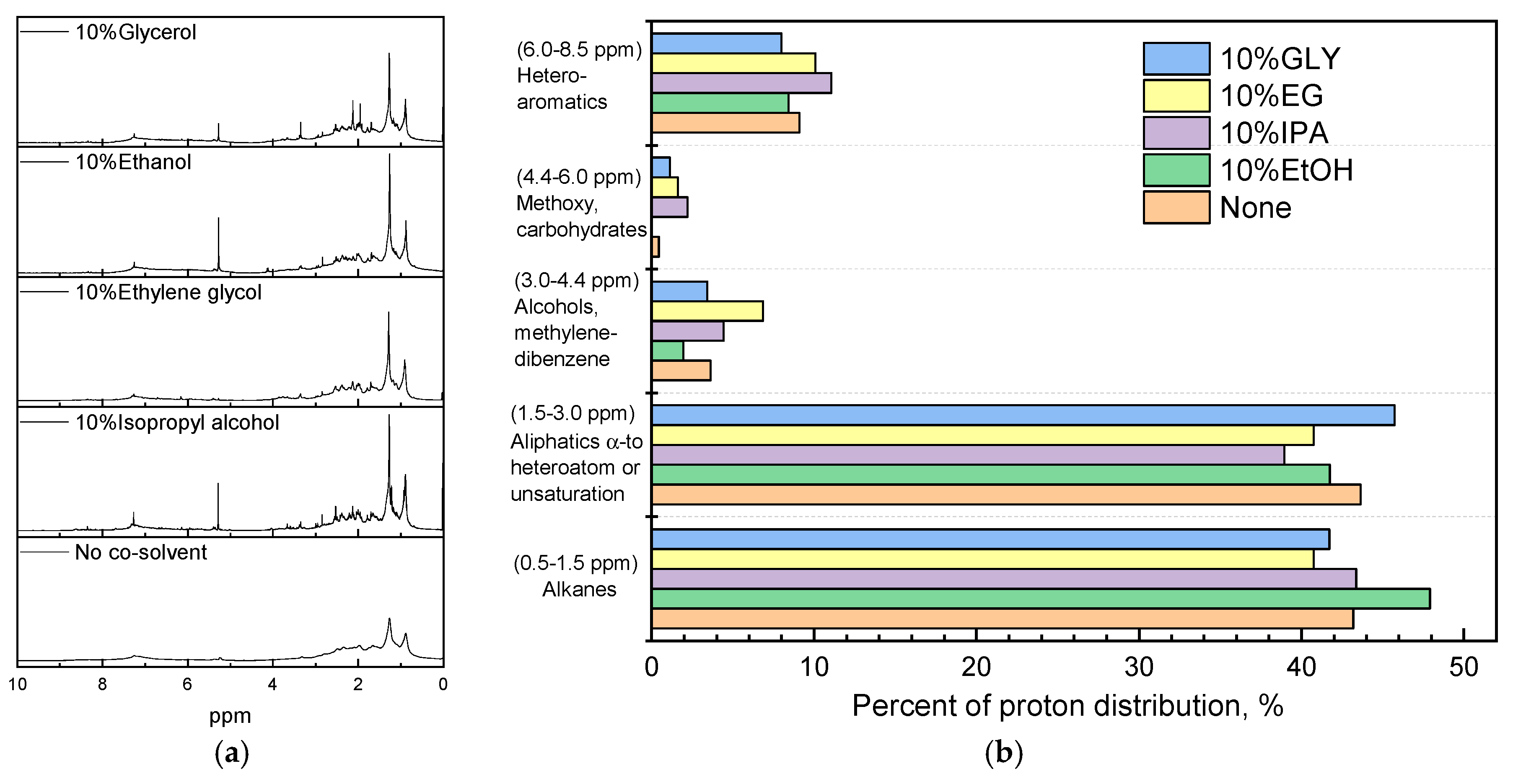 Energies 13 00124 g005 Energies 13 00124 g005