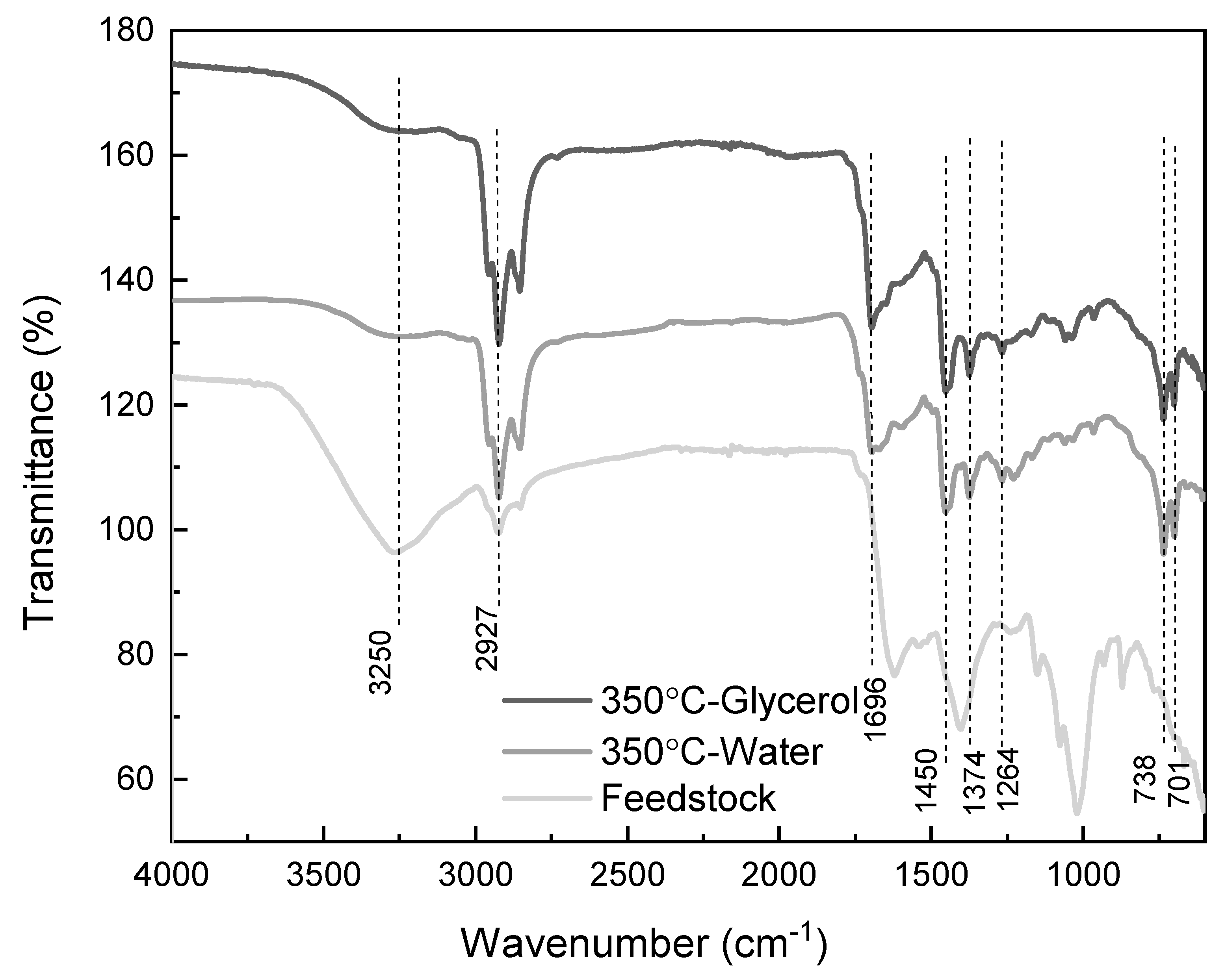 Energies 13 00124 g006 Energies 13 00124 g006