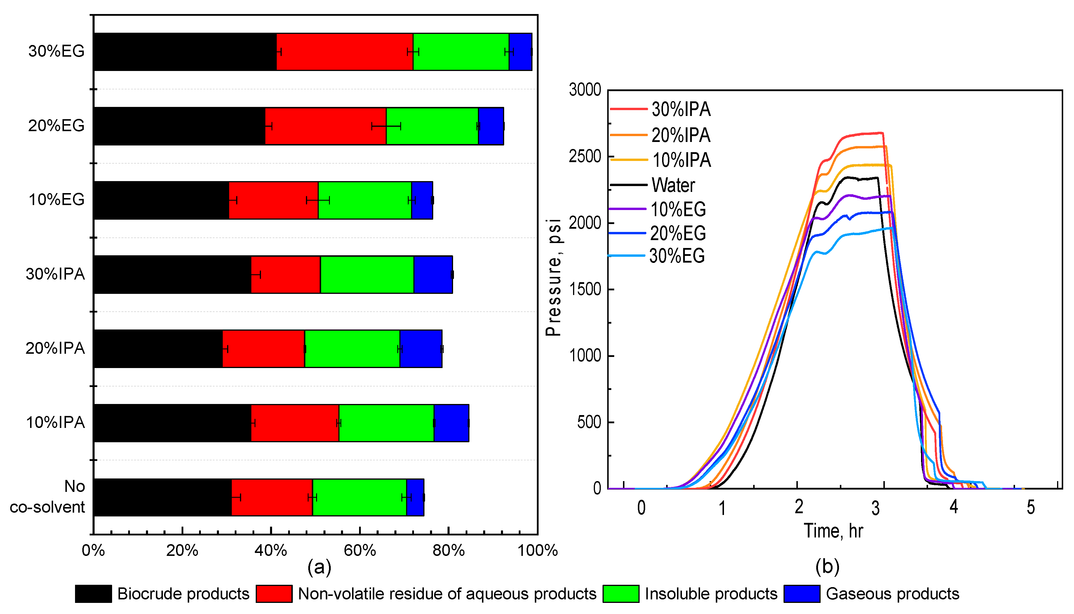 Energies 13 00124 g007 Energies 13 00124 g007