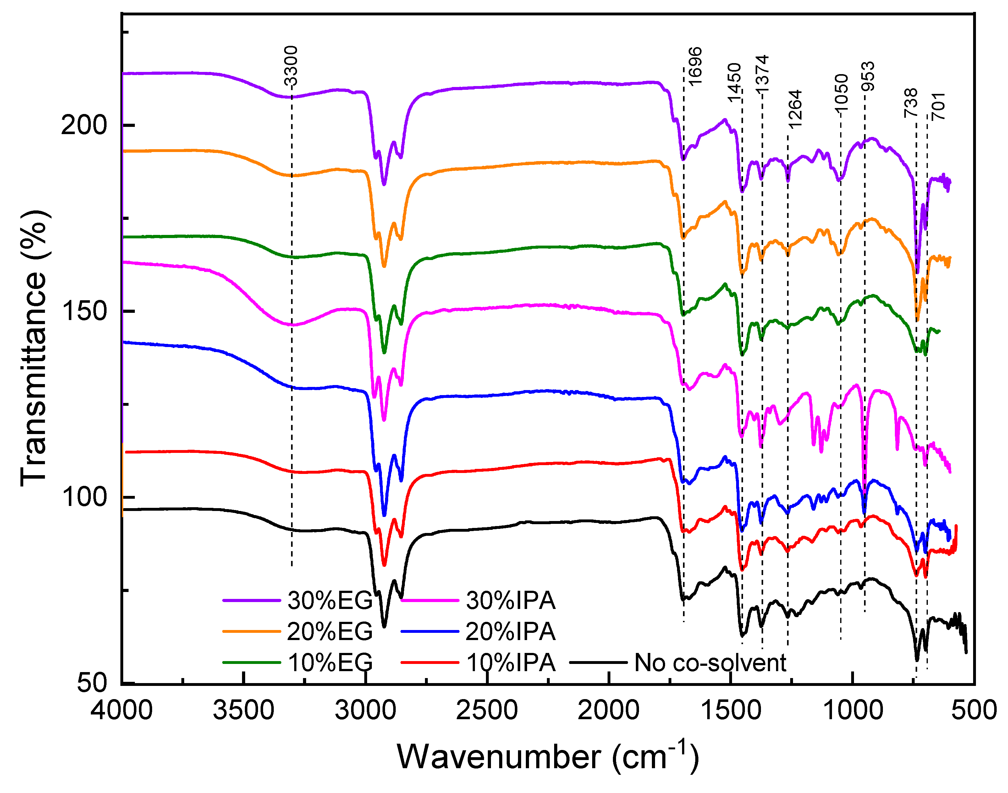 Energies 13 00124 g009 Energies 13 00124 g009