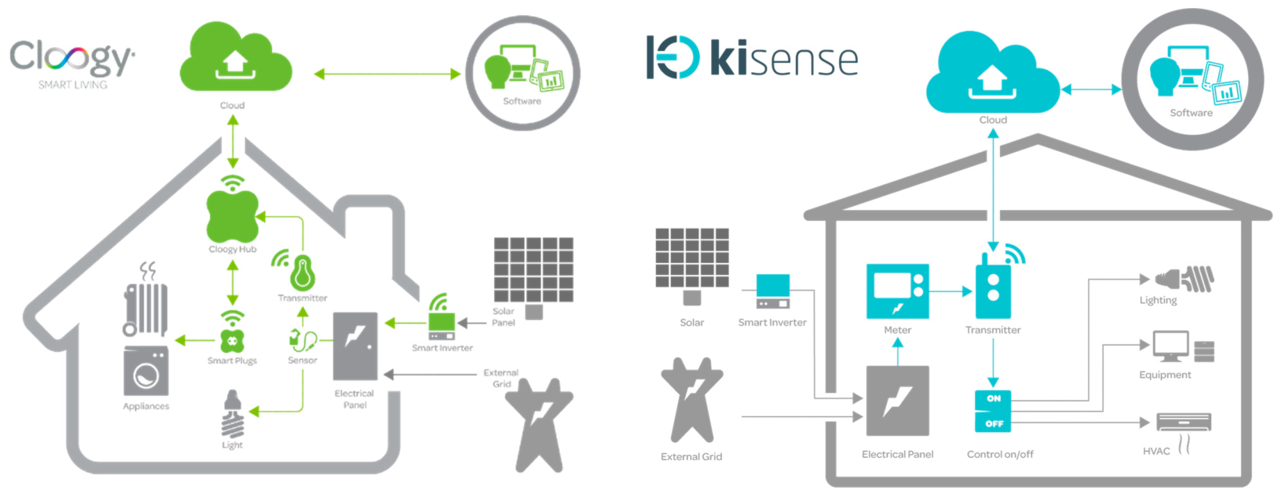 Energies 13 00125 g001