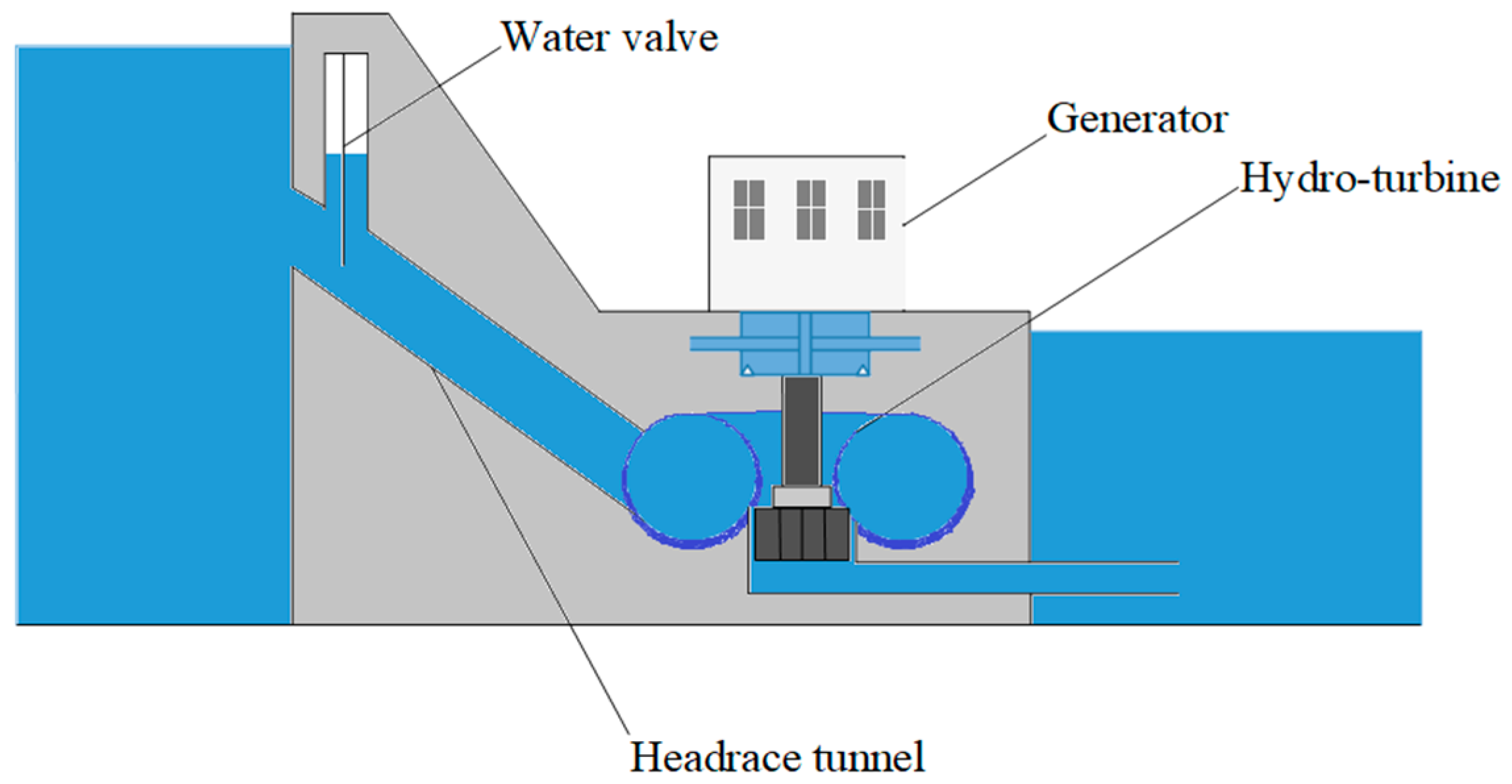 Energies 13 00126 g001