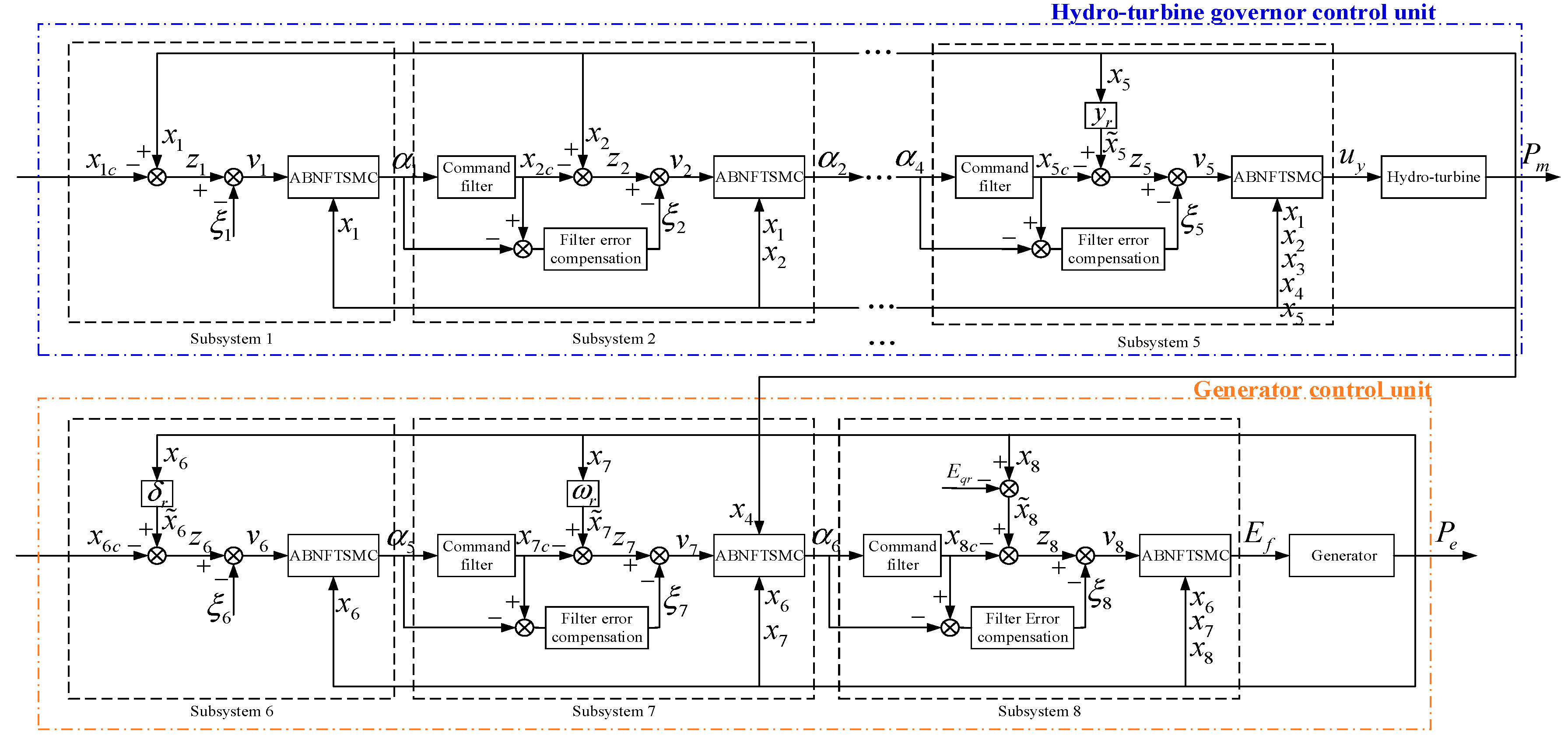 Energies 13 00126 g004
