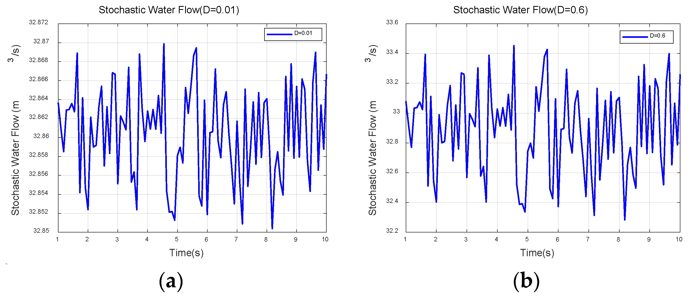 Energies 13 00126 g005