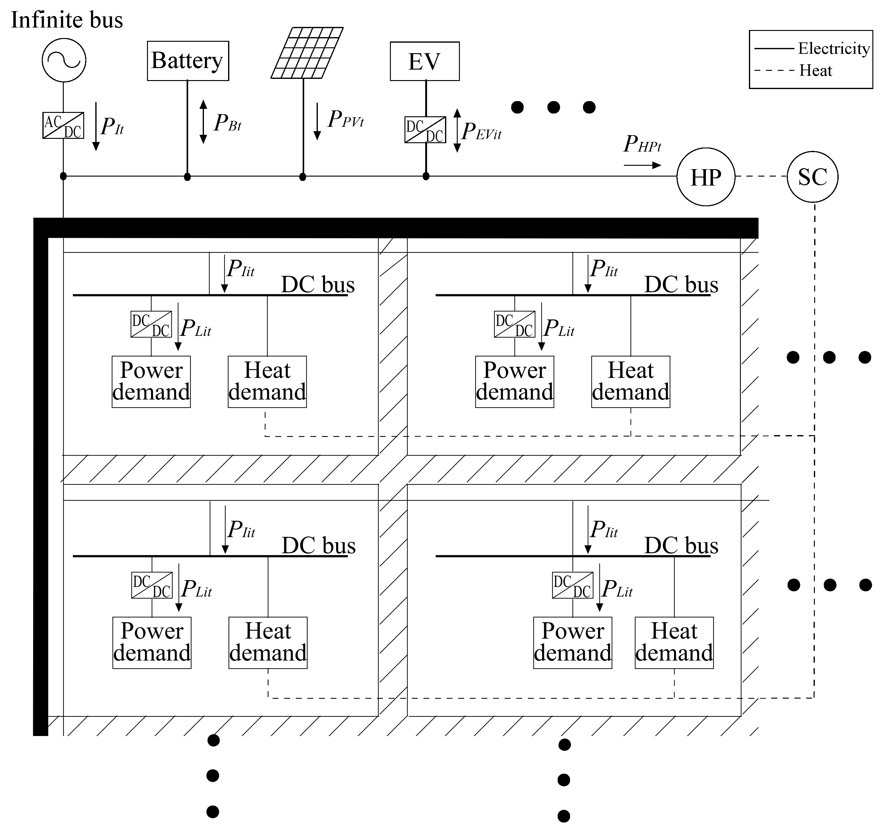 Energies 13 00127 g001