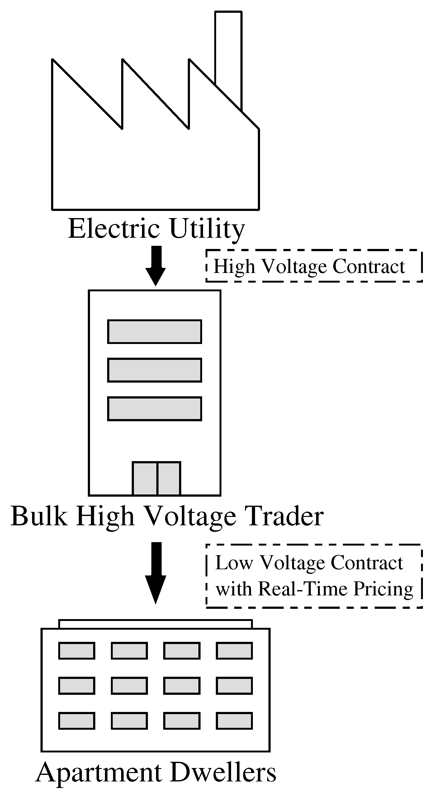 Energies 13 00127 g002