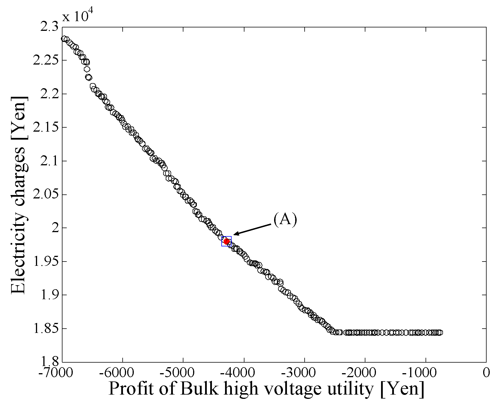 Energies 13 00127 g010
