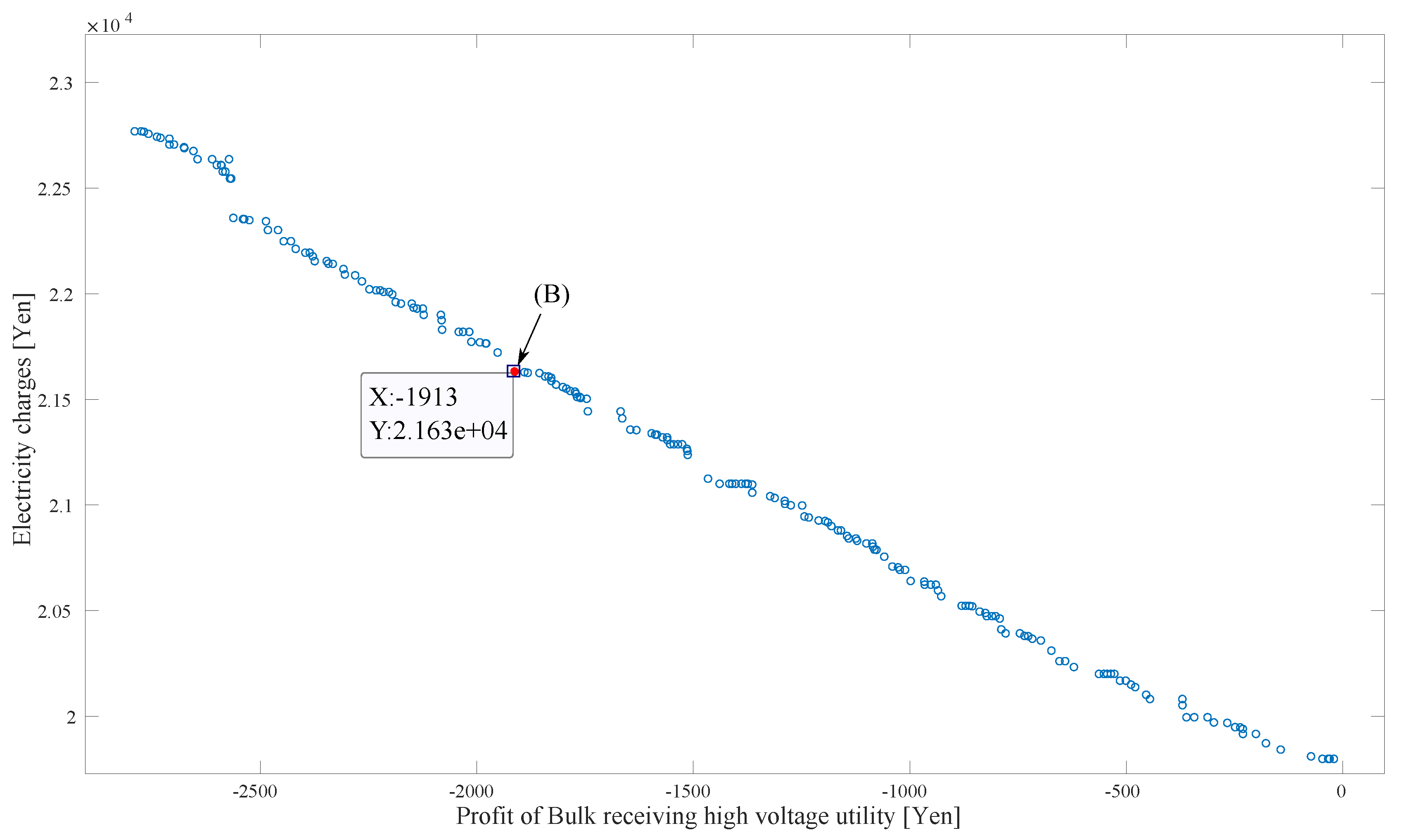 Energies 13 00127 g013
