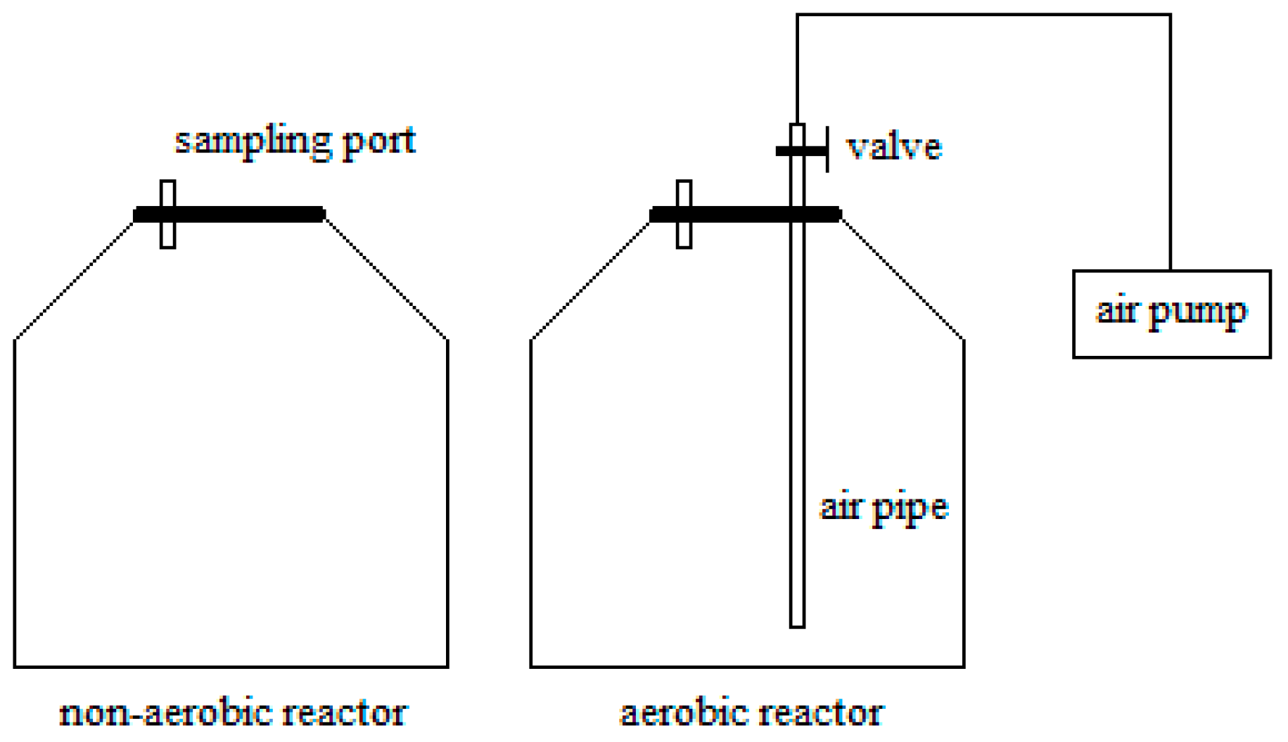 Energies 13 00128 g002