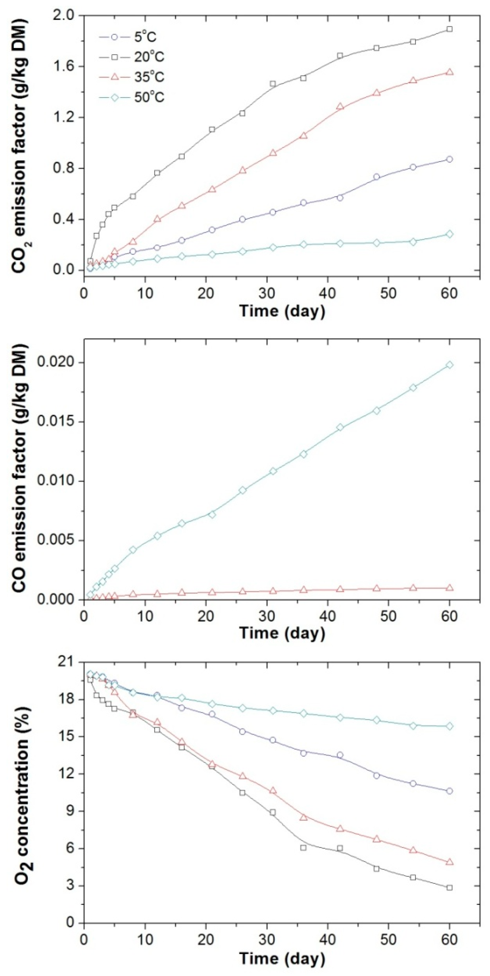Energies 13 00128 g003