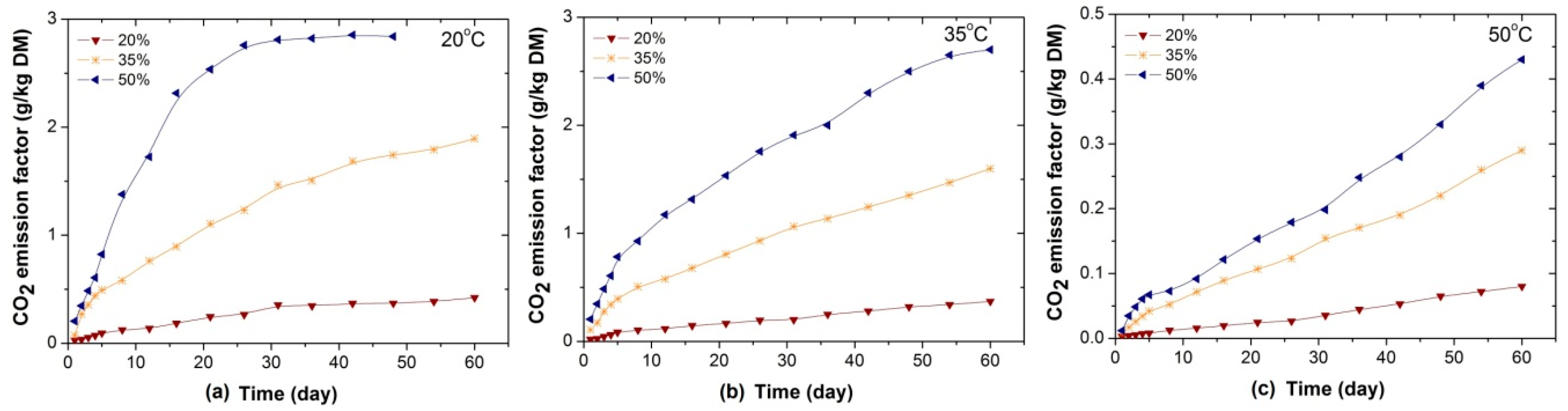 Energies 13 00128 g004