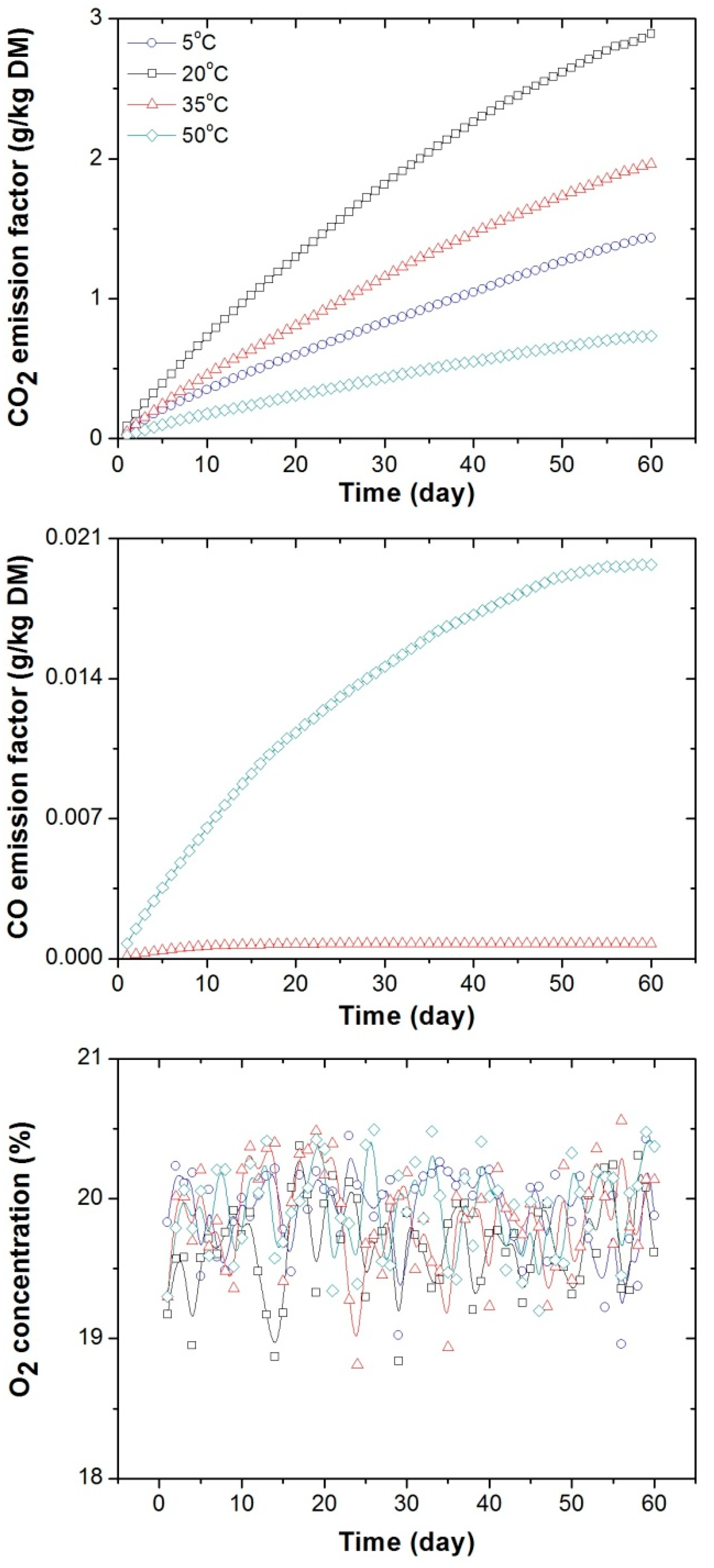 Energies 13 00128 g005