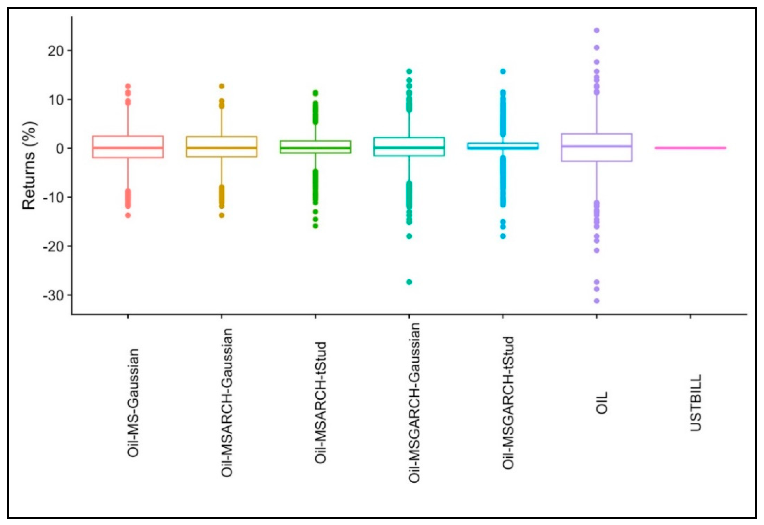Energies 13 00129 g002