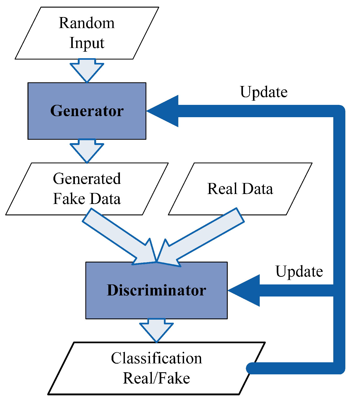 Energies 13 00130 g001