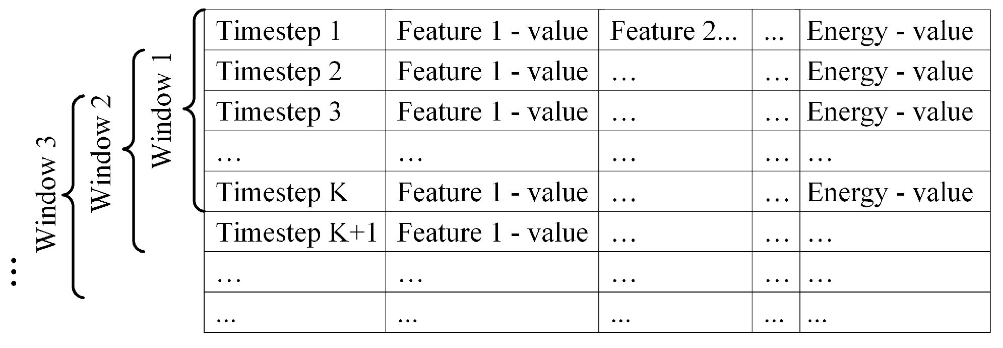 Energies 13 00130 g004