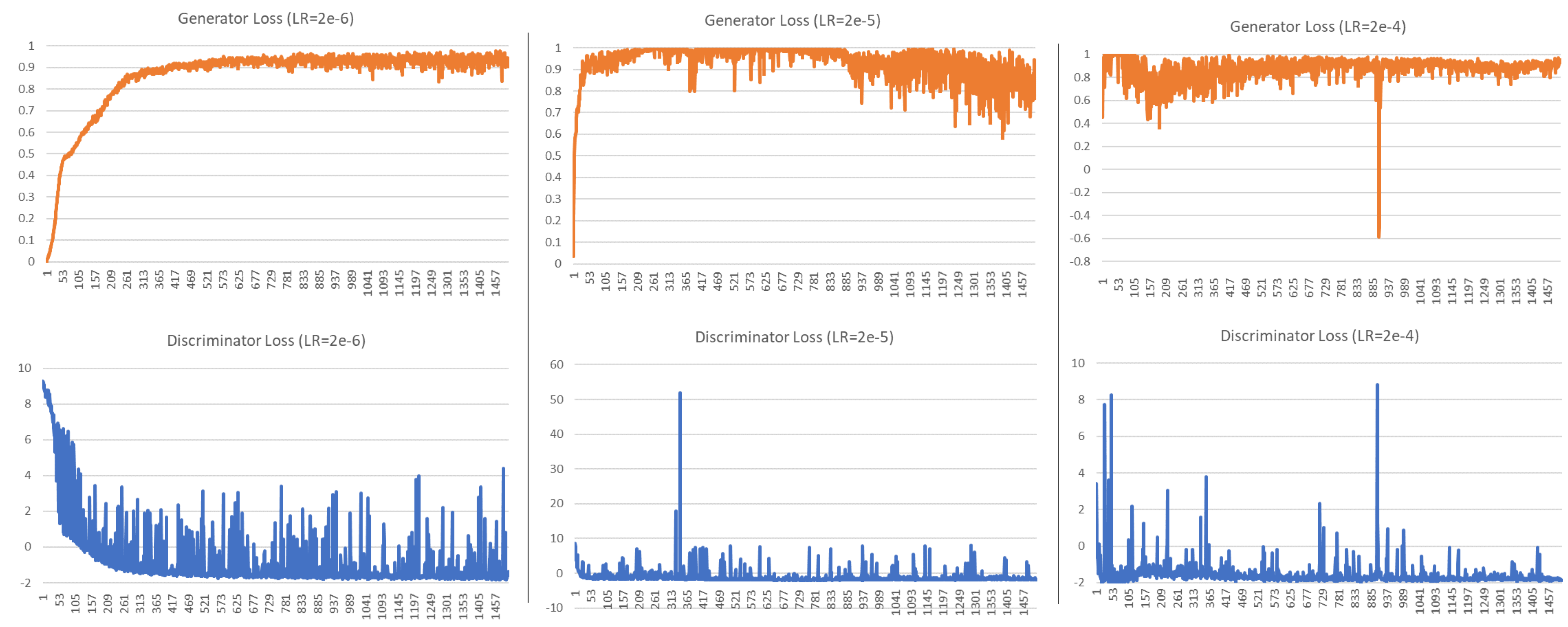 Energies 13 00130 g009