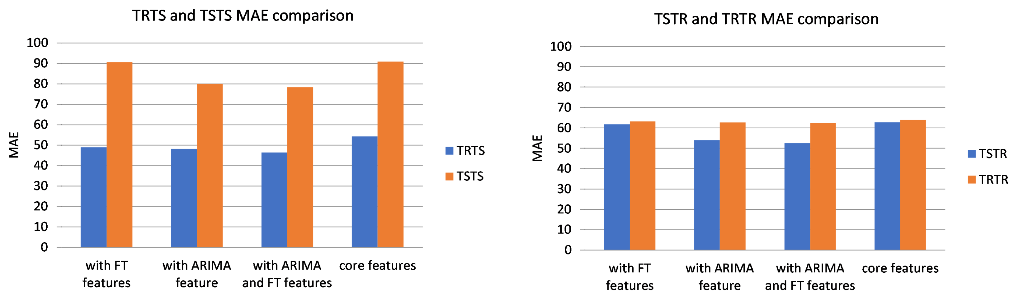 Energies 13 00130 g011