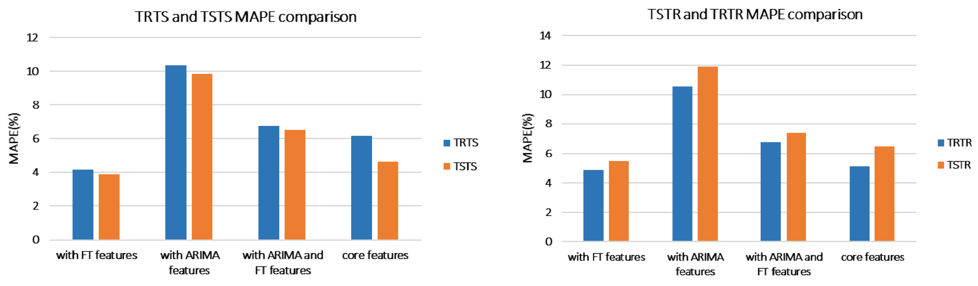 Energies 13 00130 g013