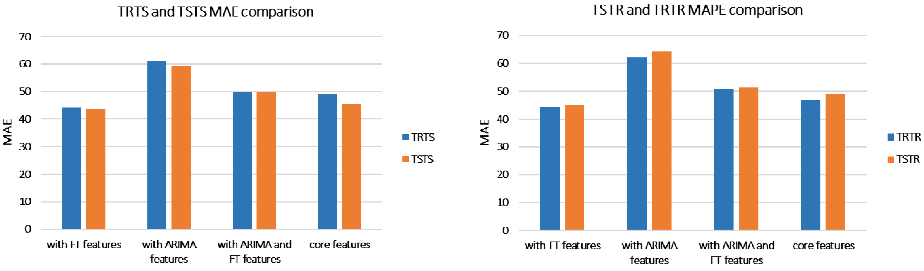 Energies 13 00130 g014