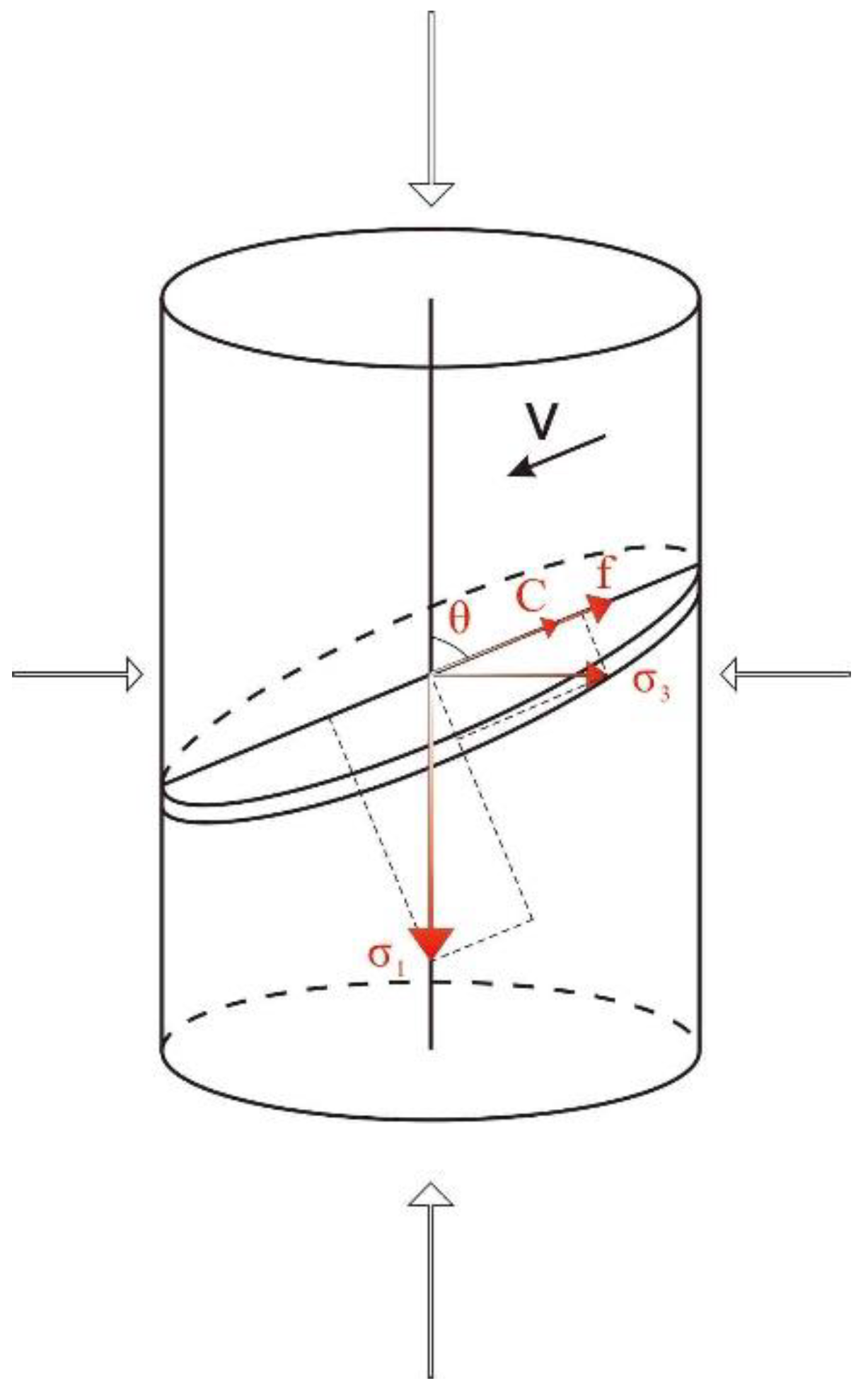 Energies 13 00131 g001 Energies 13 00131 g001