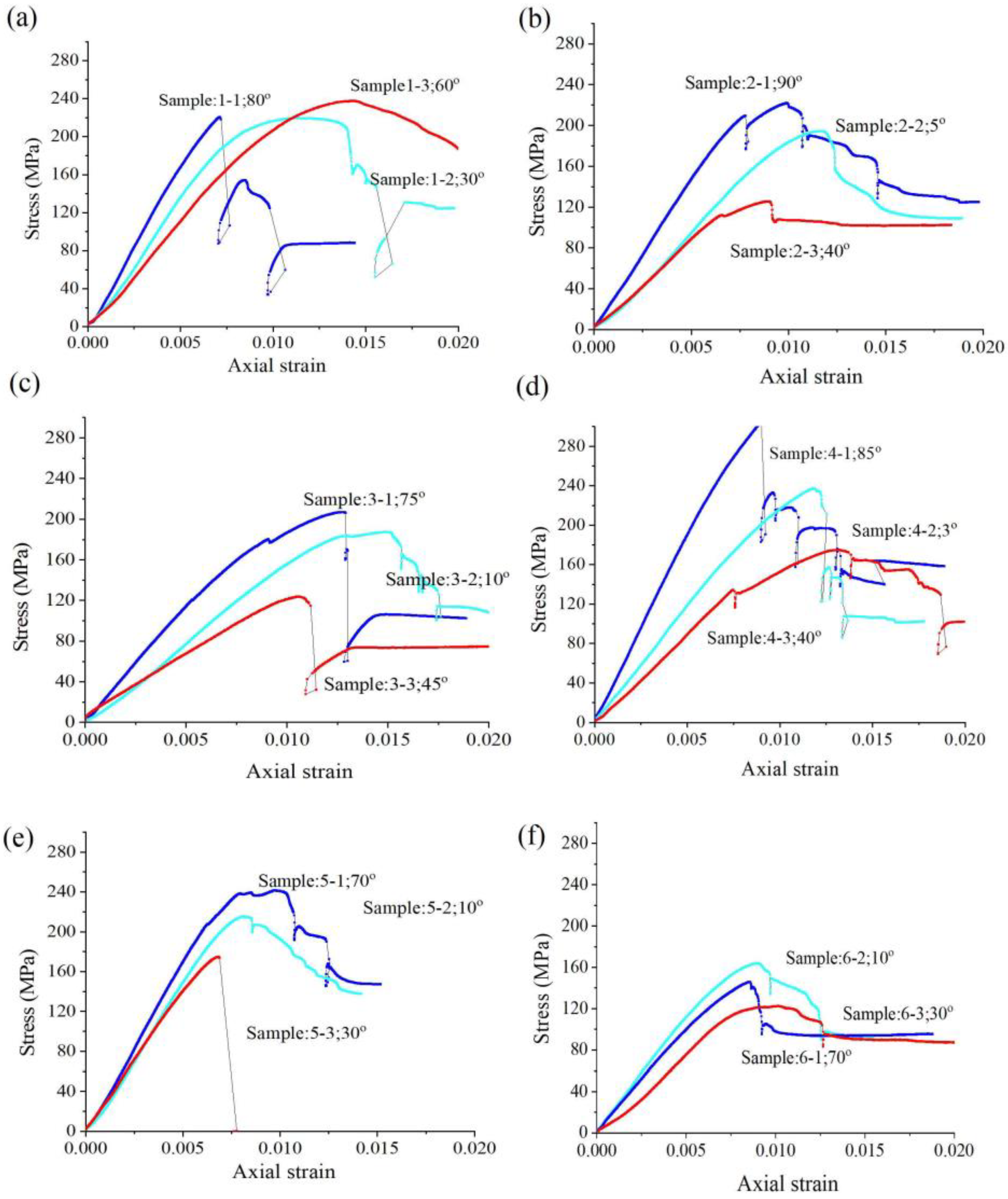 Energies 13 00131 g004 Energies 13 00131 g004