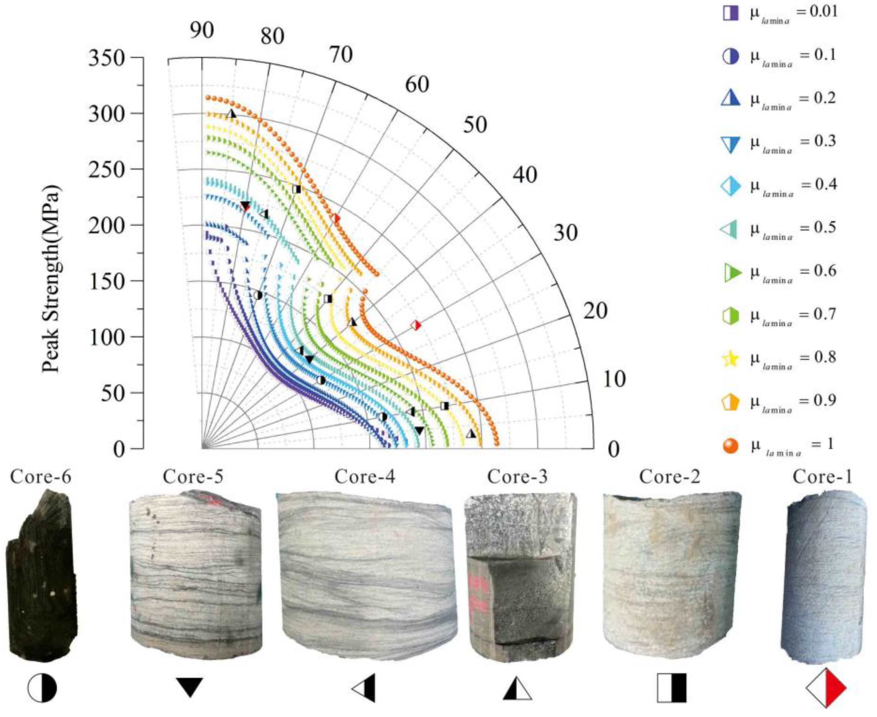 Energies 13 00131 g005 Energies 13 00131 g005