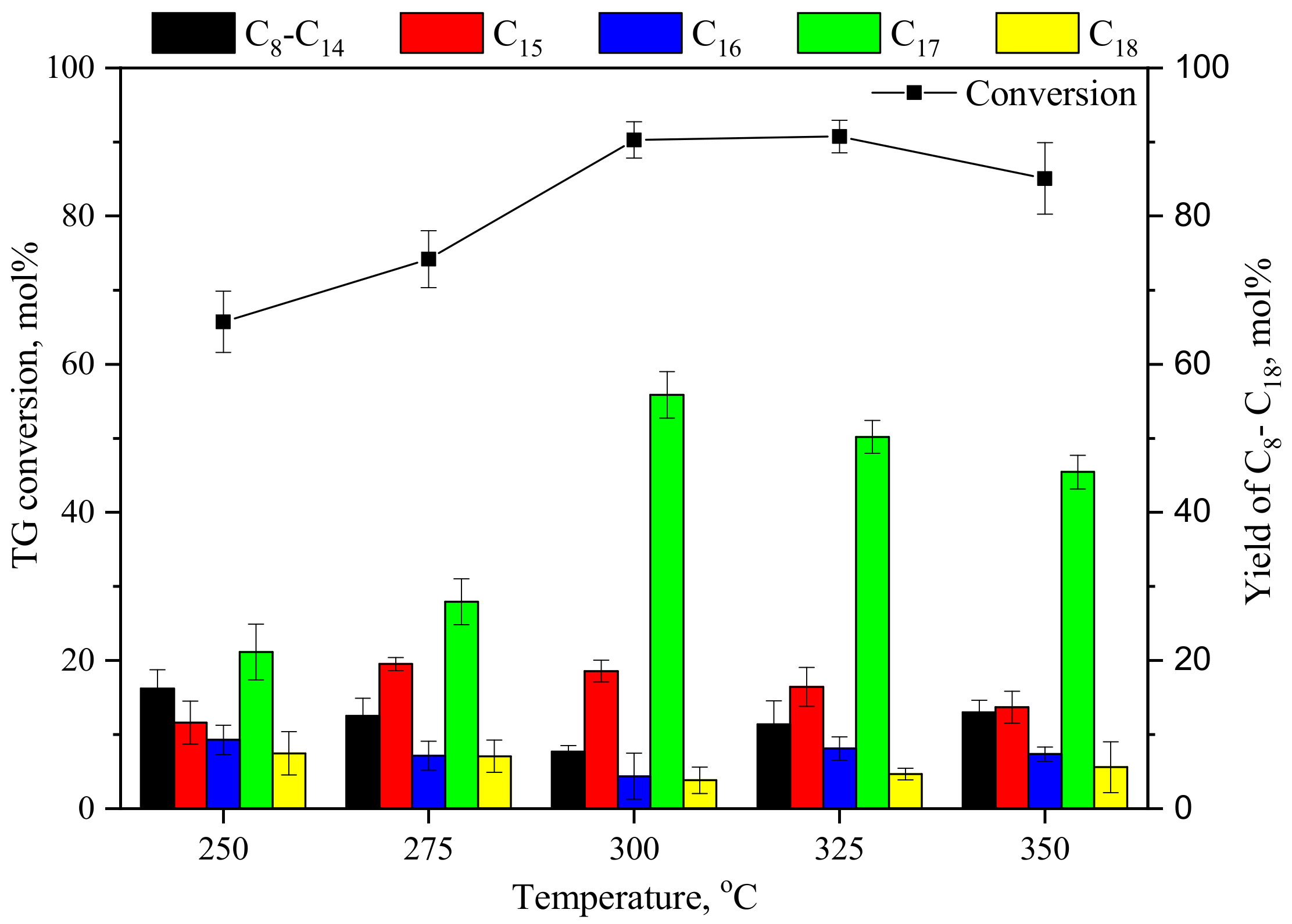 Energies 13 00132 g002