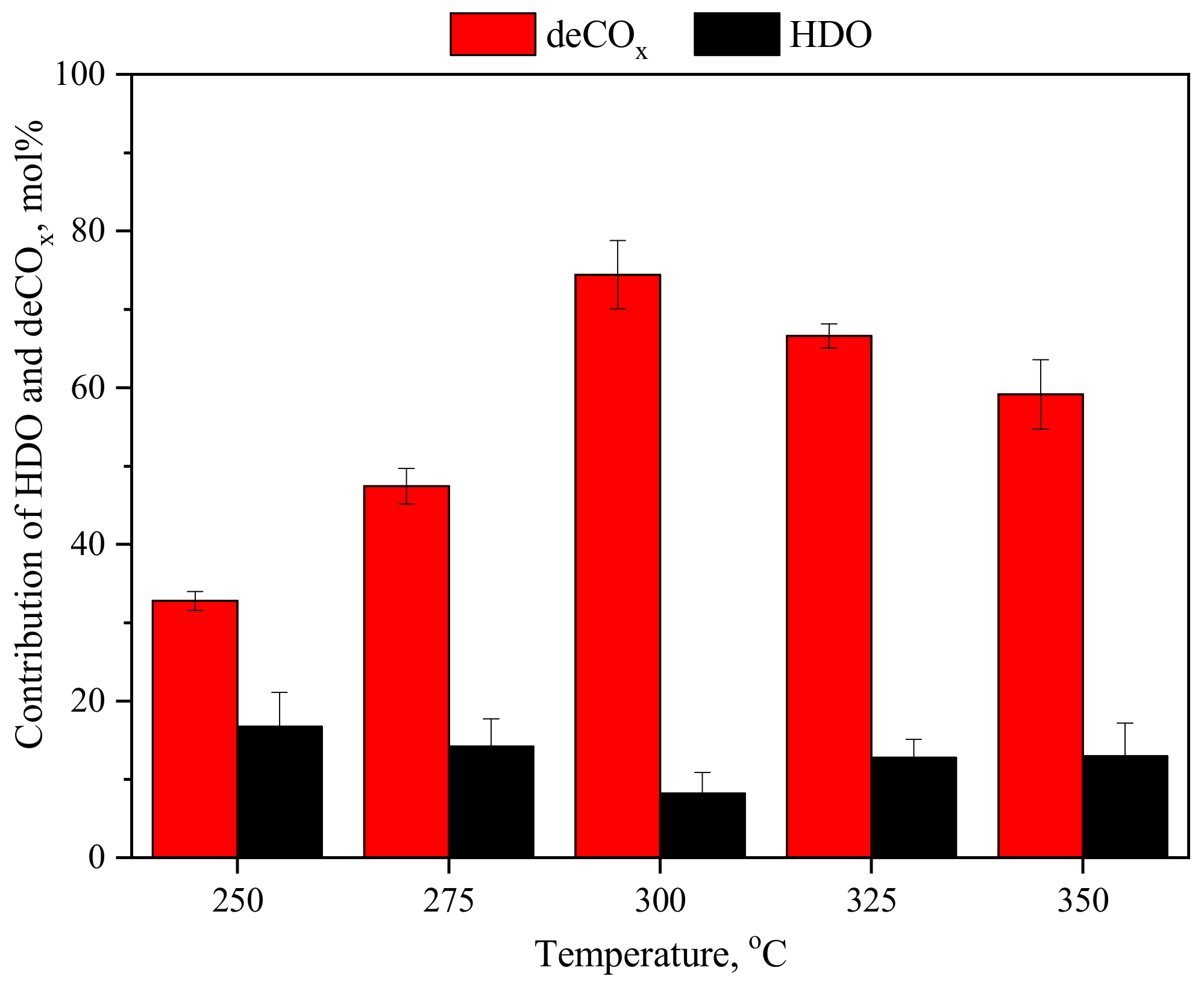 Energies 13 00132 g003