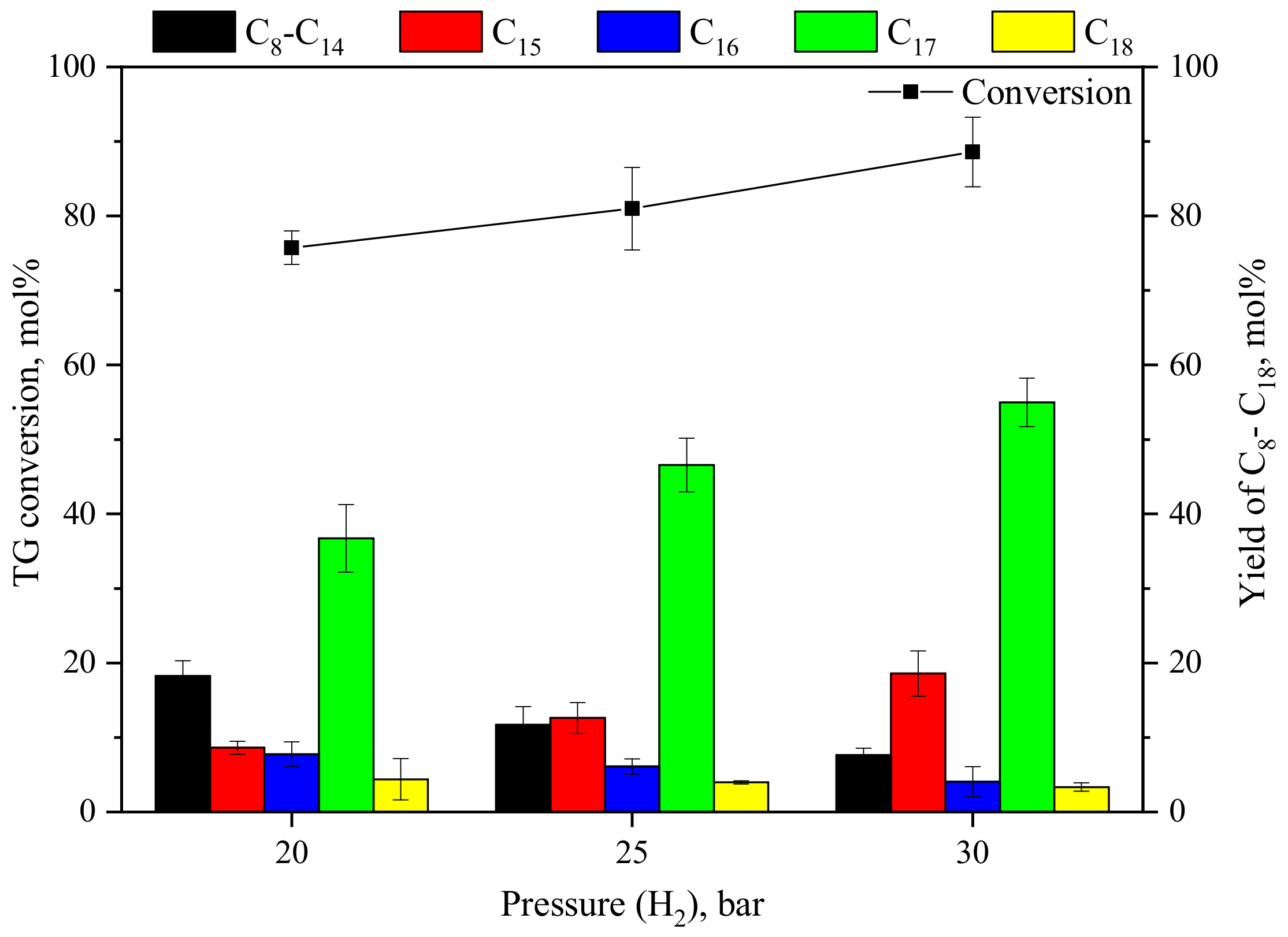 Energies 13 00132 g004