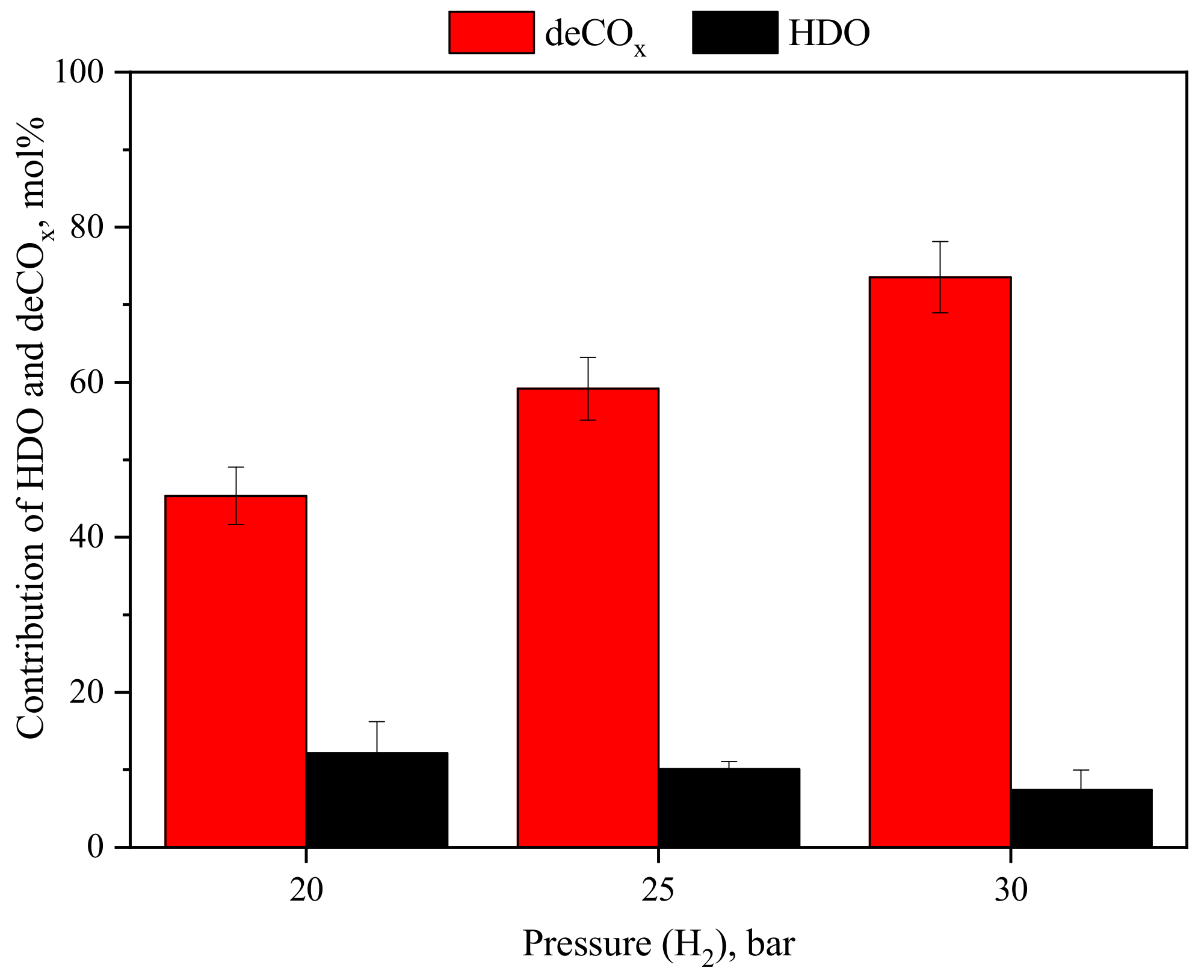 Energies 13 00132 g005