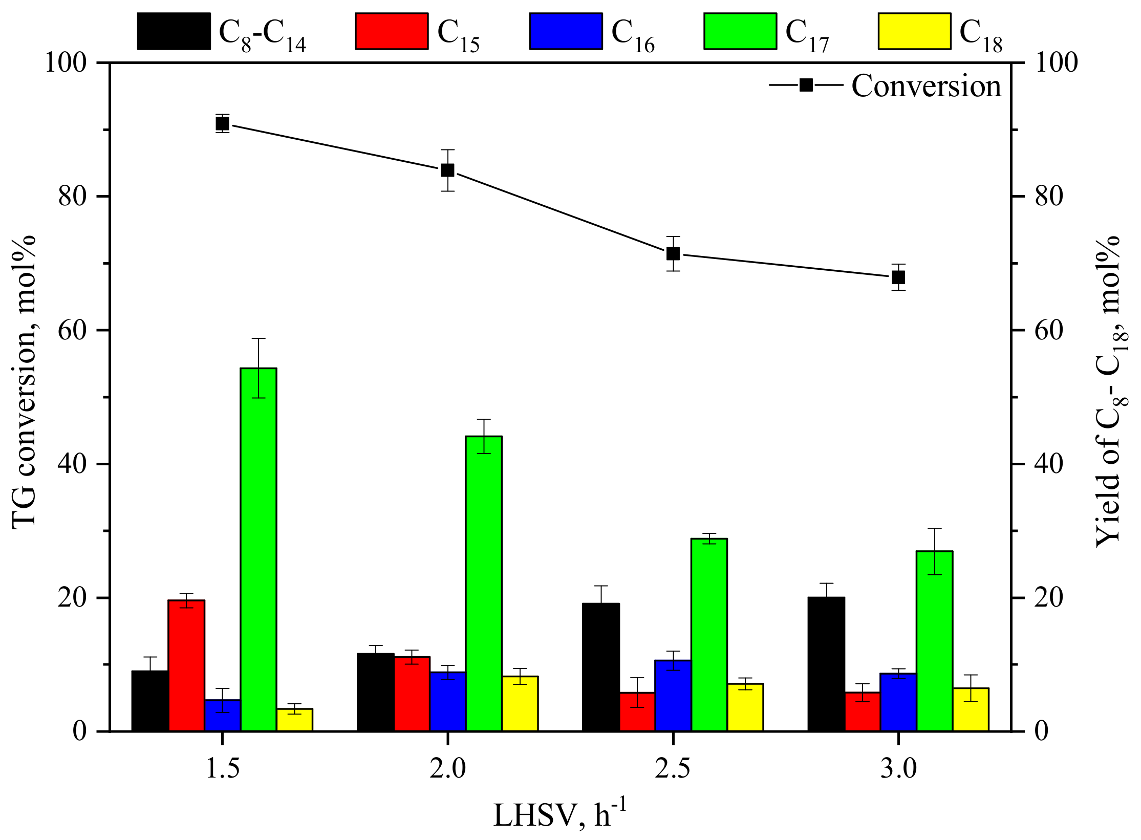 Energies 13 00132 g006