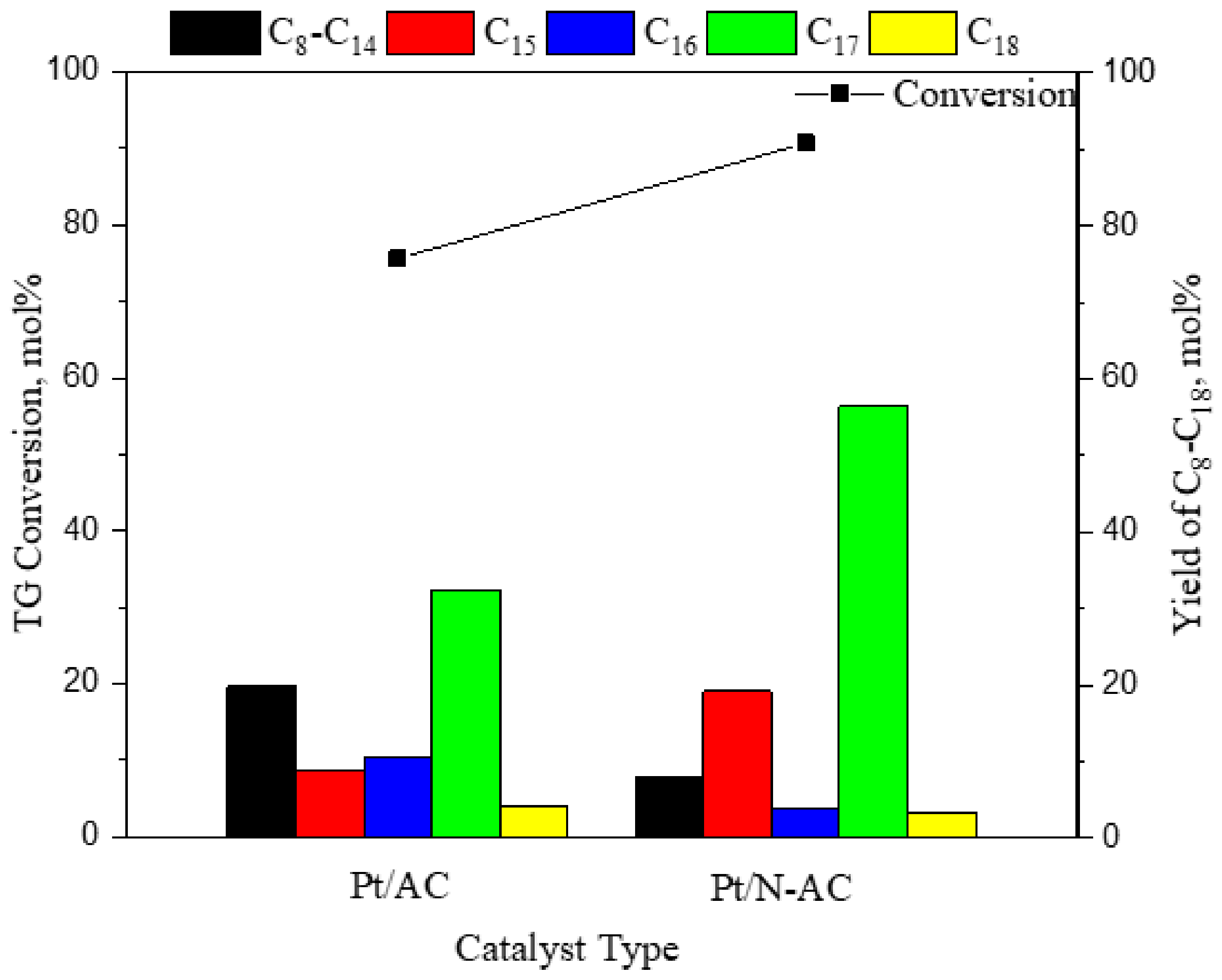 Energies 13 00132 g008