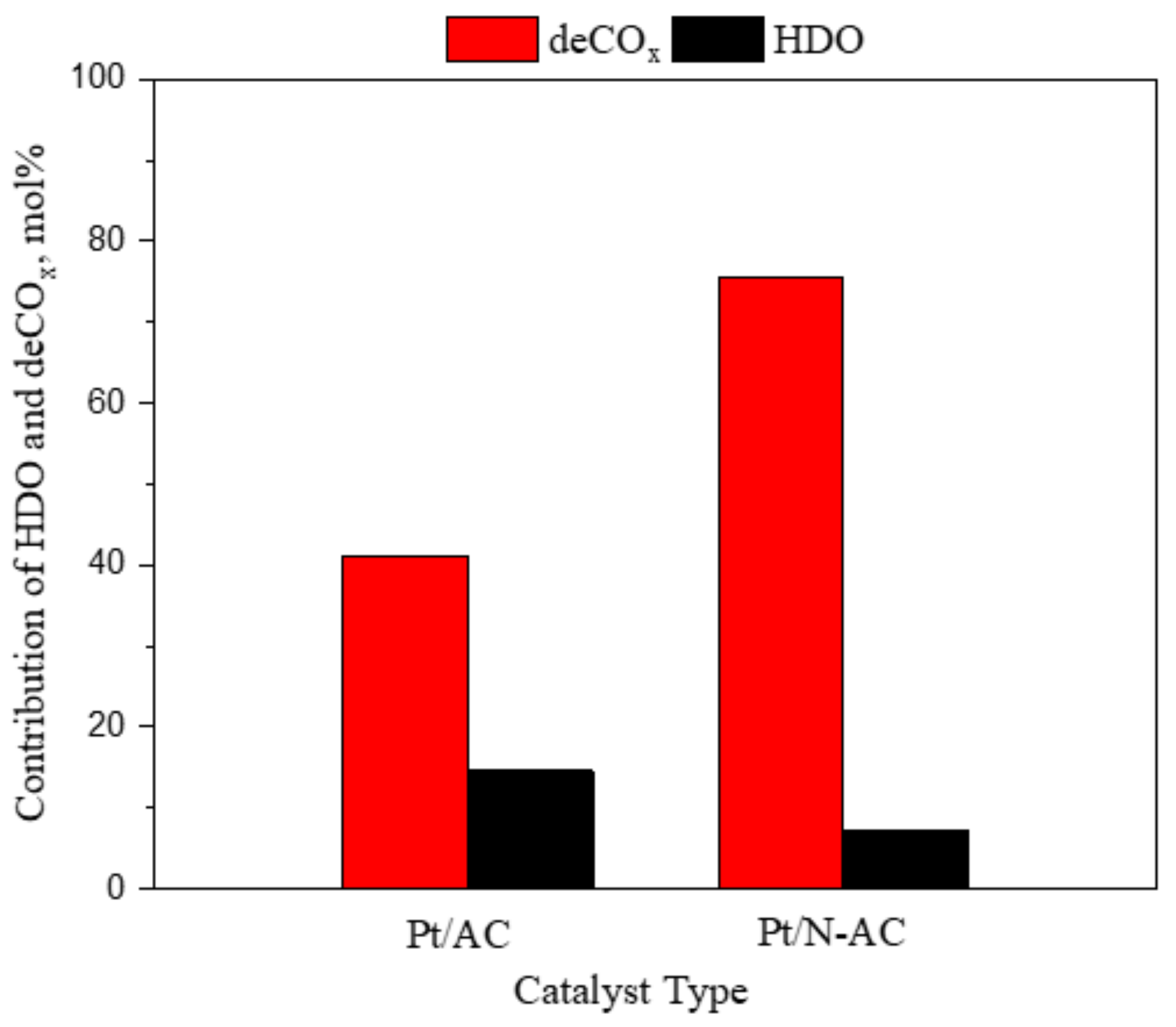 Energies 13 00132 g009