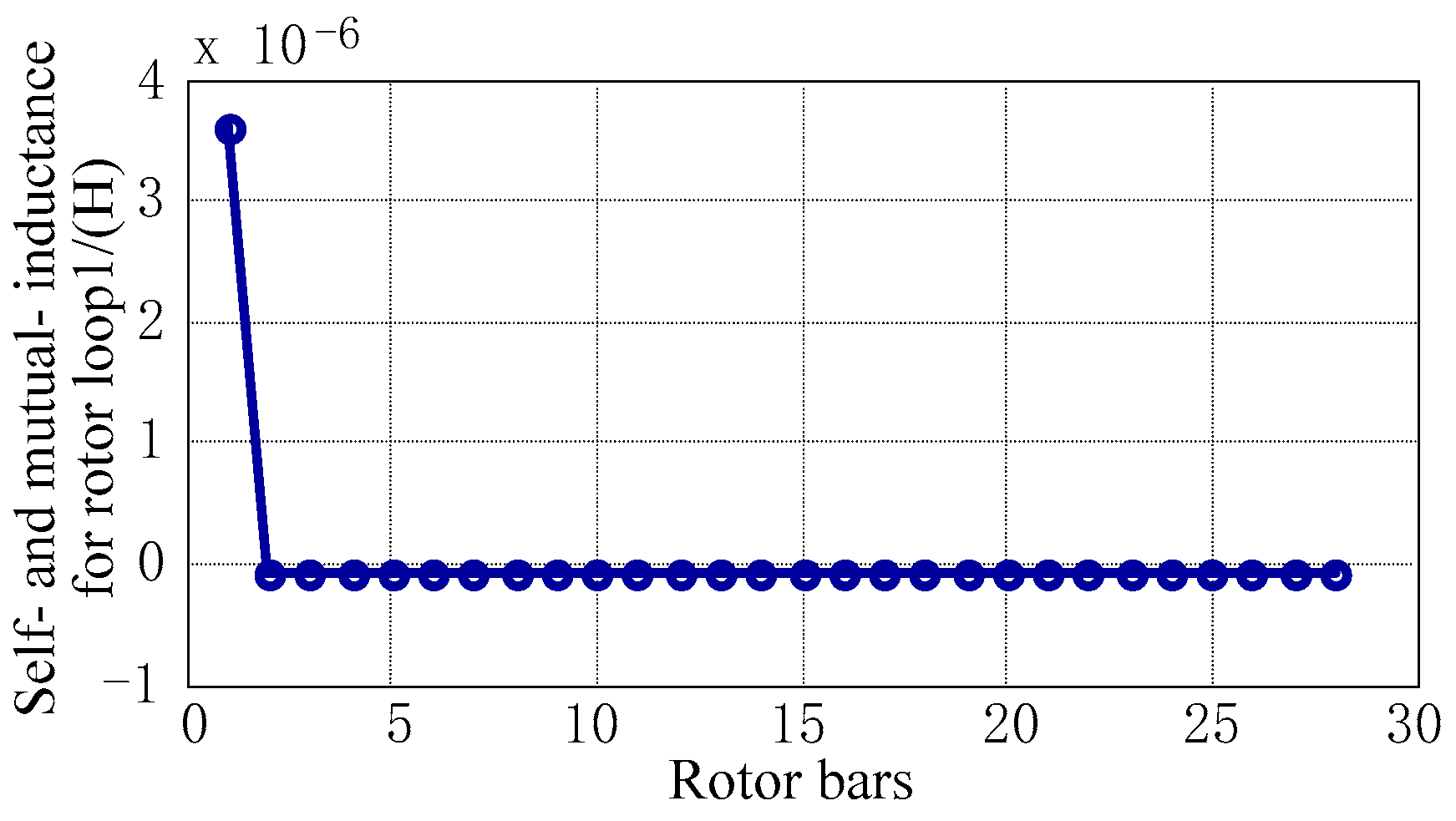 Energies 13 00133 g006