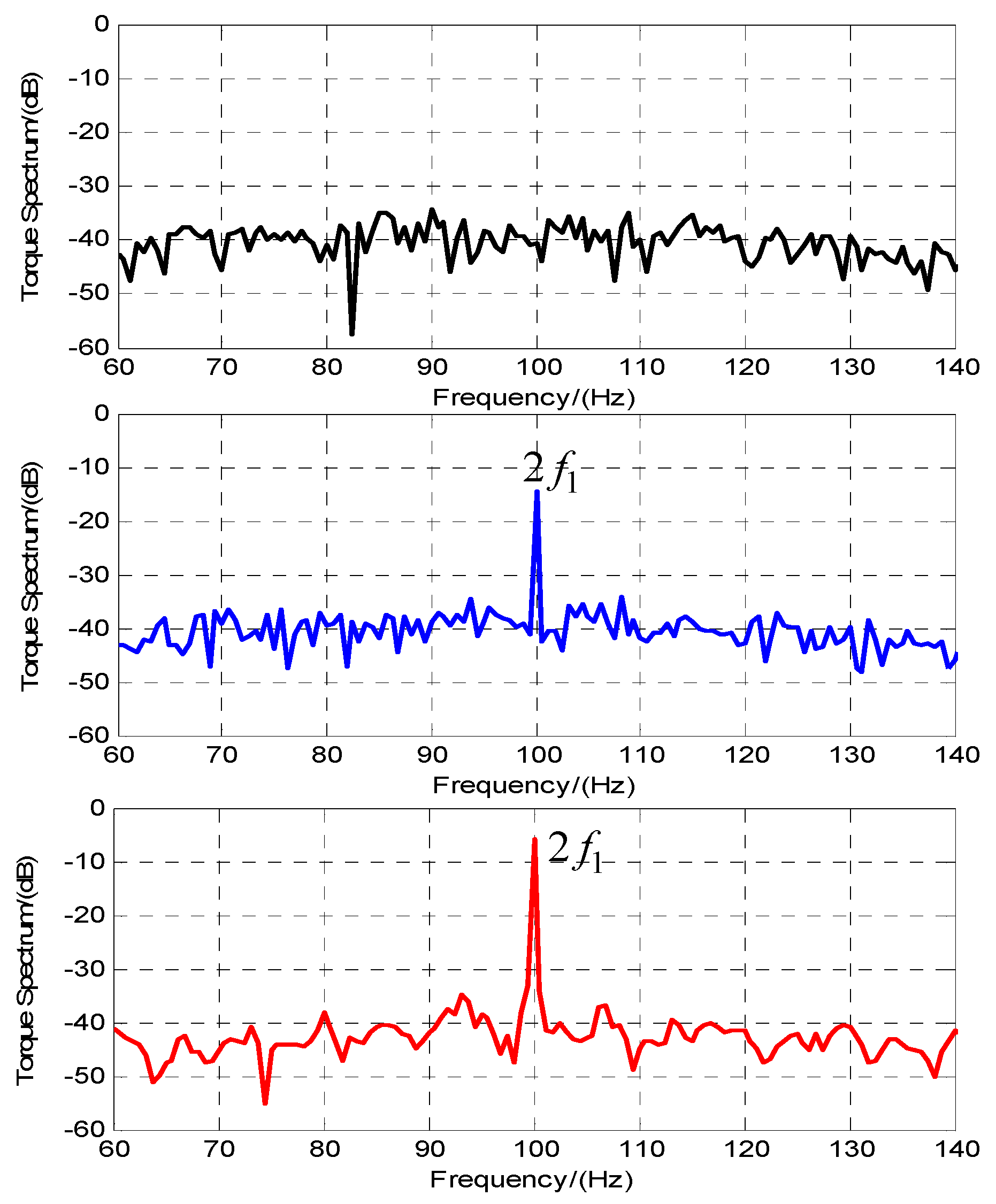 Energies 13 00133 g011