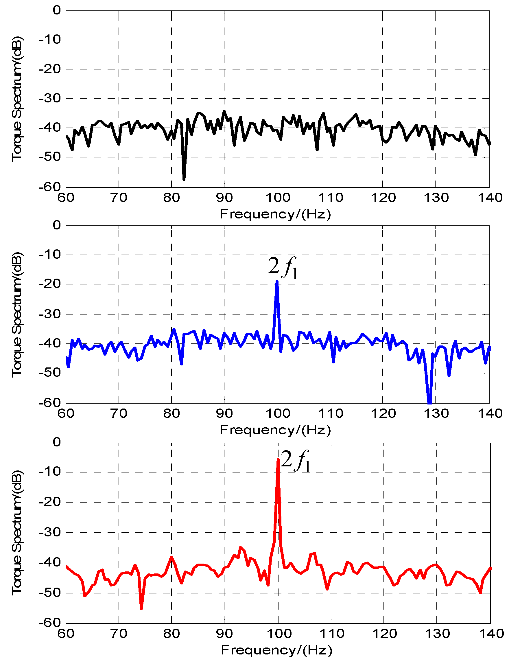 Energies 13 00133 g013