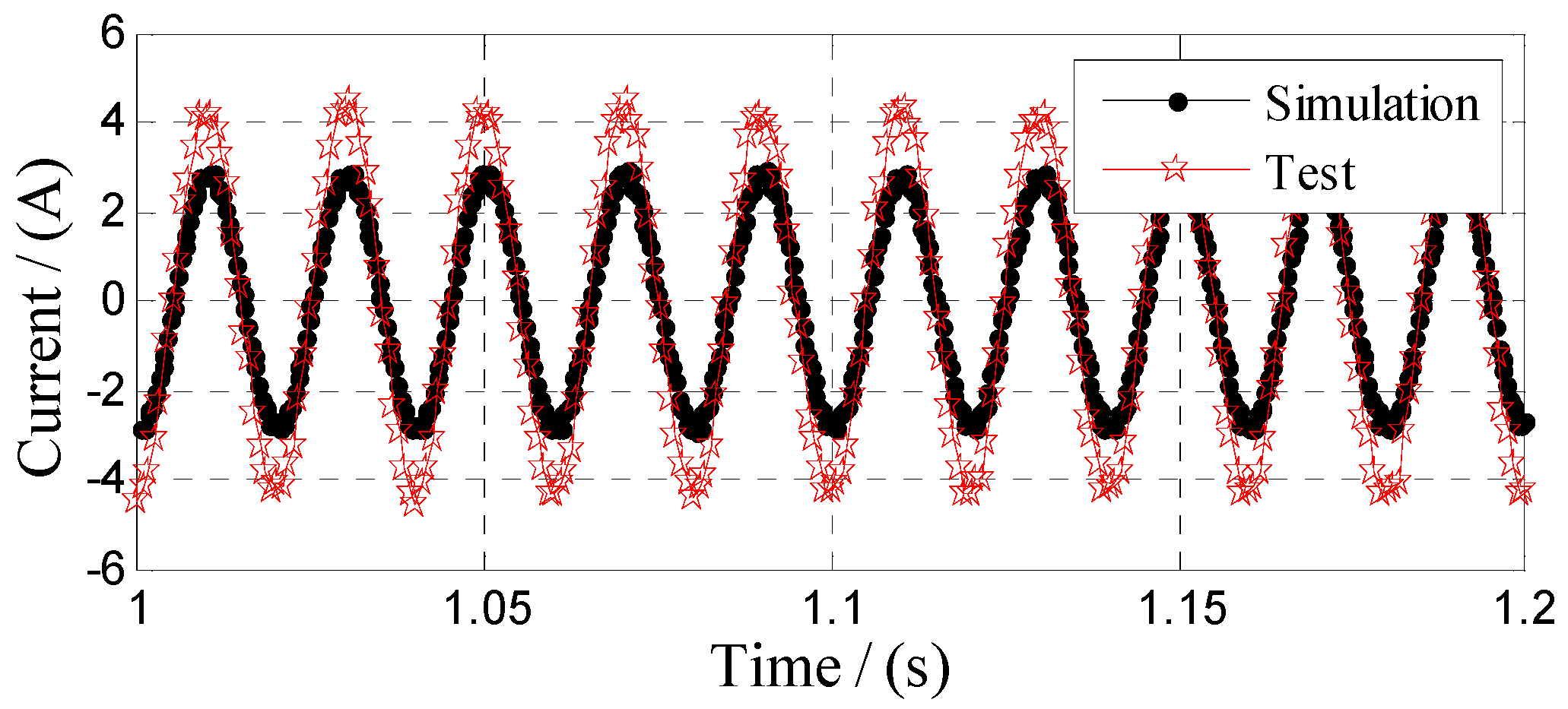 Energies 13 00133 g016