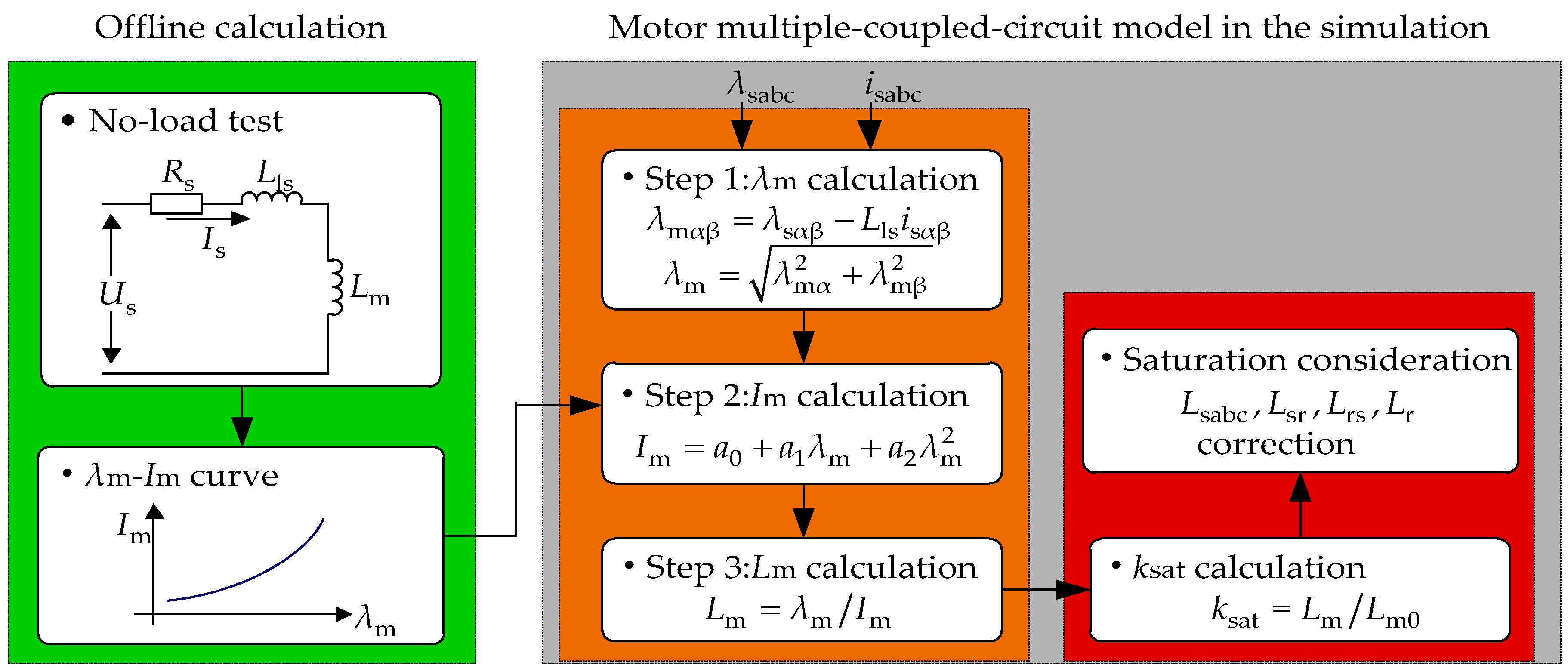 Energies 13 00133 g017