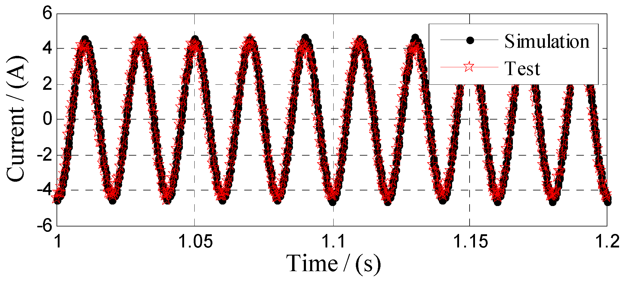 Energies 13 00133 g018