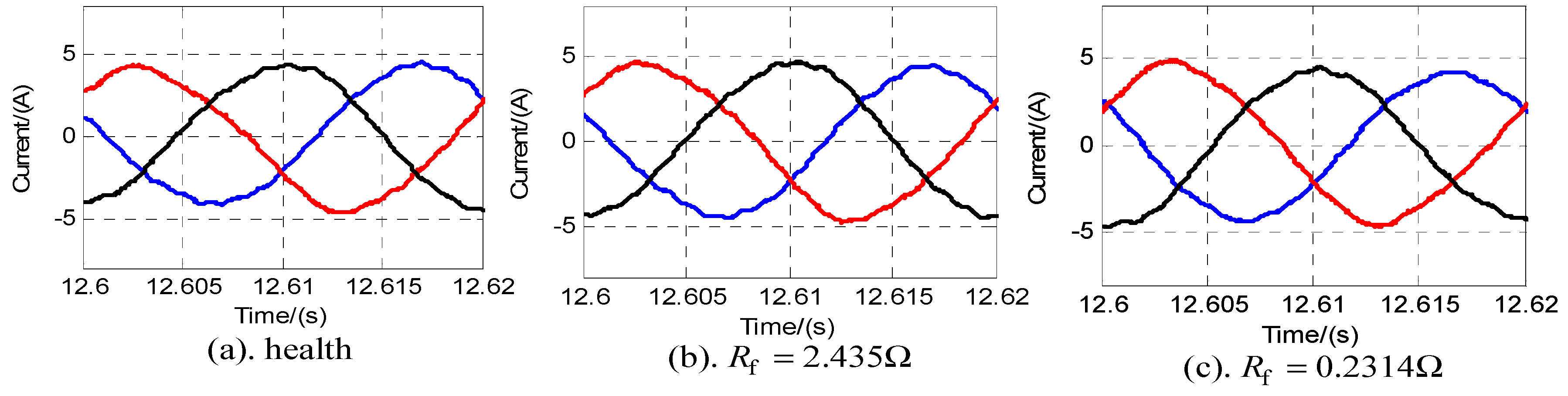 Energies 13 00133 g019