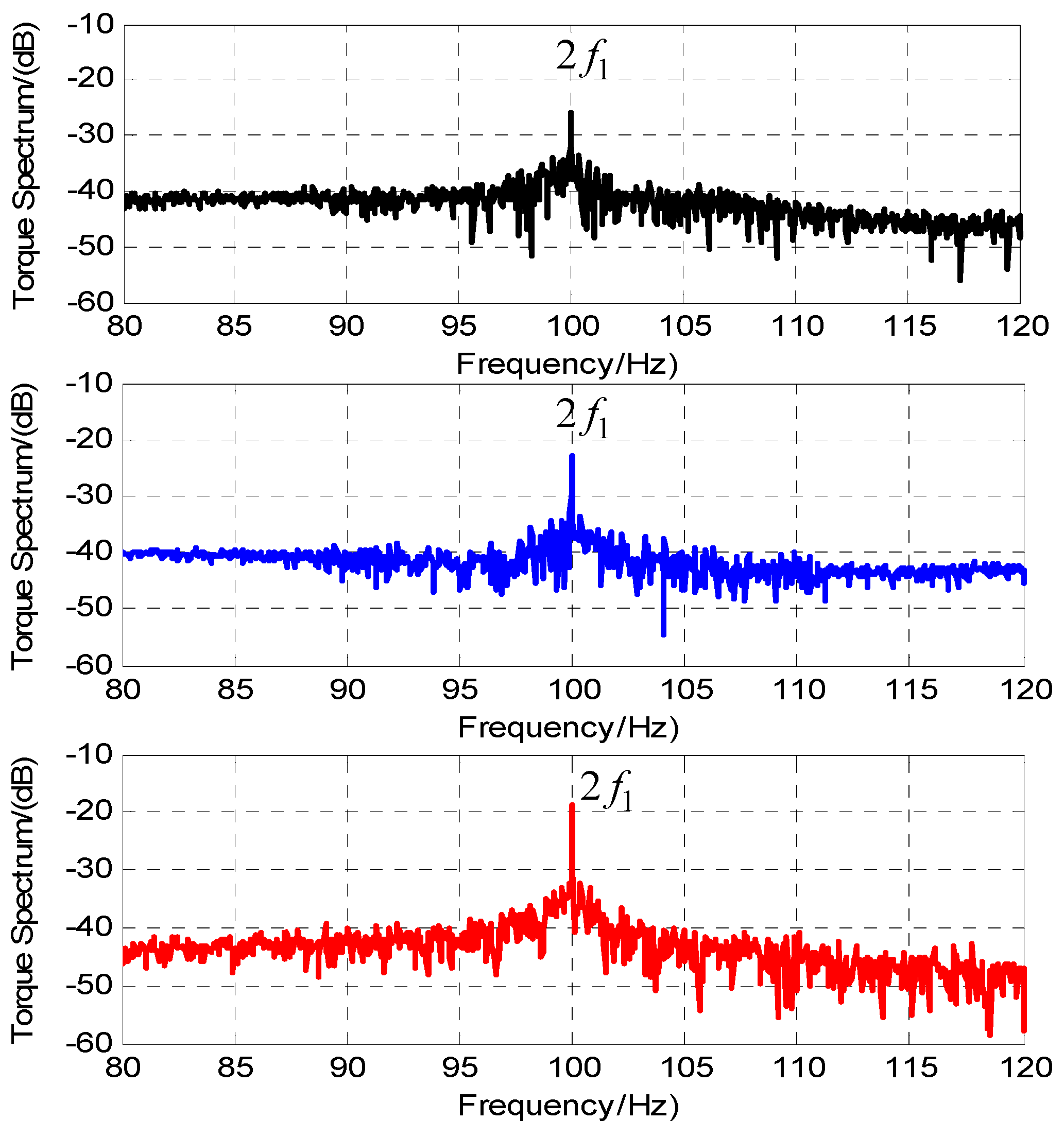Energies 13 00133 g020